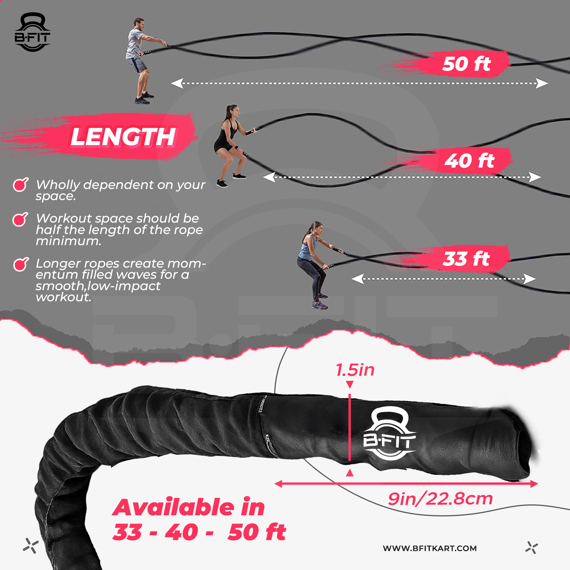 B Fit Battle Rope With Sleeves Length 33 Feet 15 Thick with Anchor Kit Full Body Workout Equipment to Lose Fat Boost Strength Fast Efficient Heavy Rope