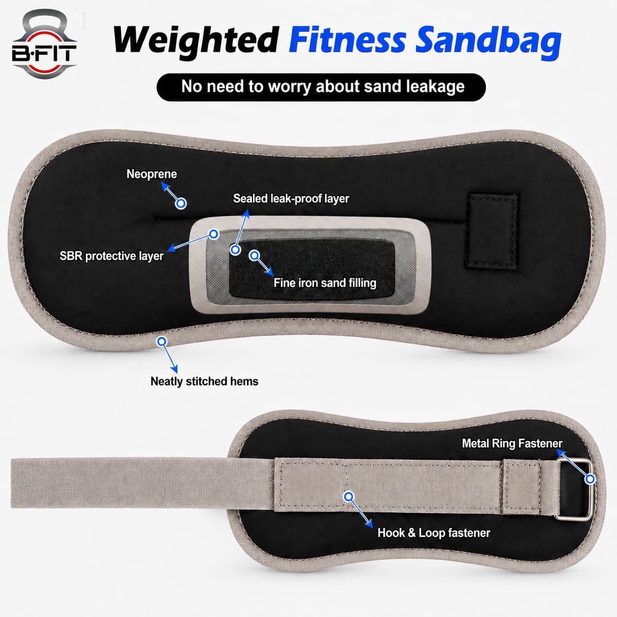 Ankle Wrist Weights 15 KgX 2 Each with Fully Adjustable Strap for Arm Hand Leg - Best for Walking Jogging Gymnastics Aerobics