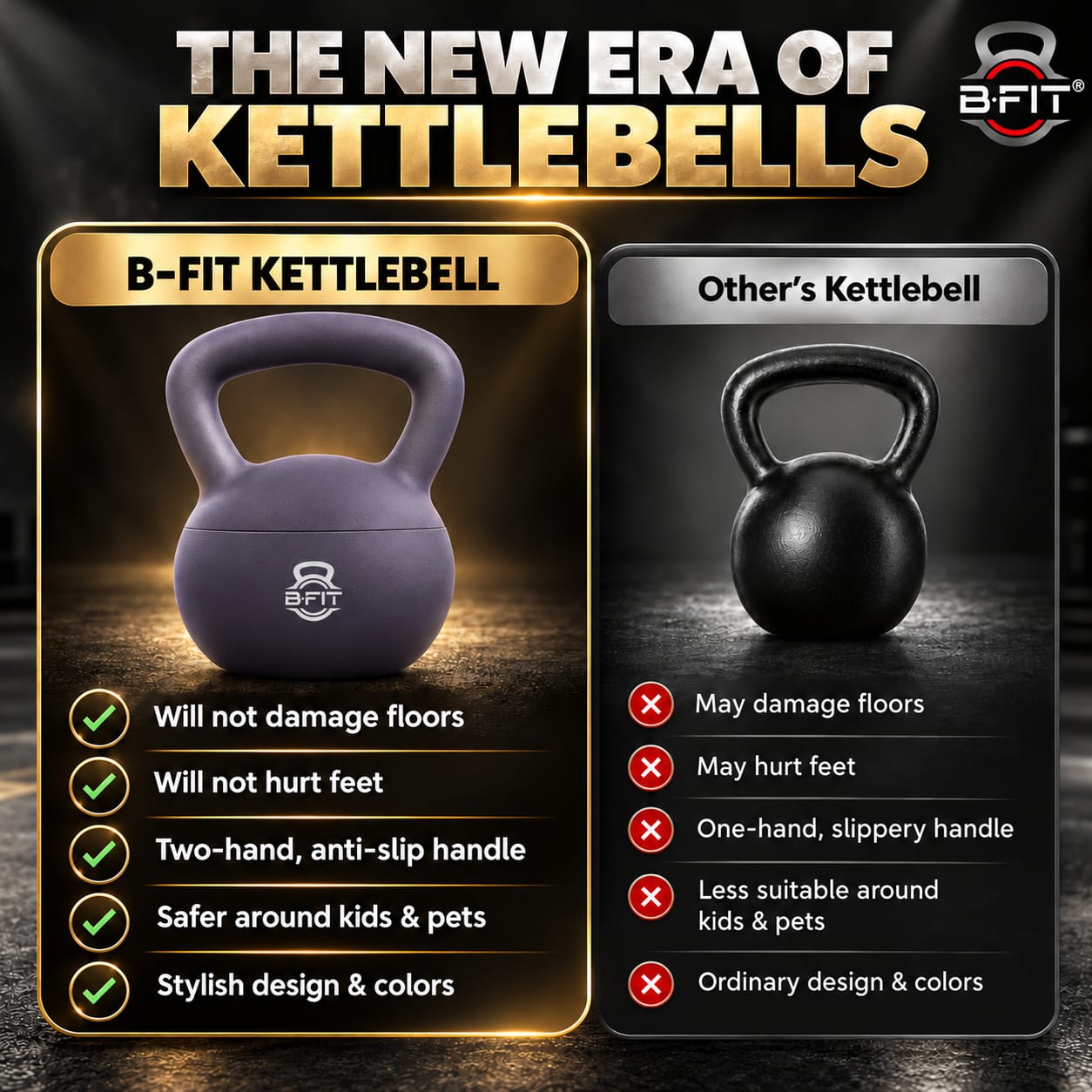 B Fit Soft Kettlebells 25 Kg with Cushioned Impact-Resistant Base and Anti-Slip