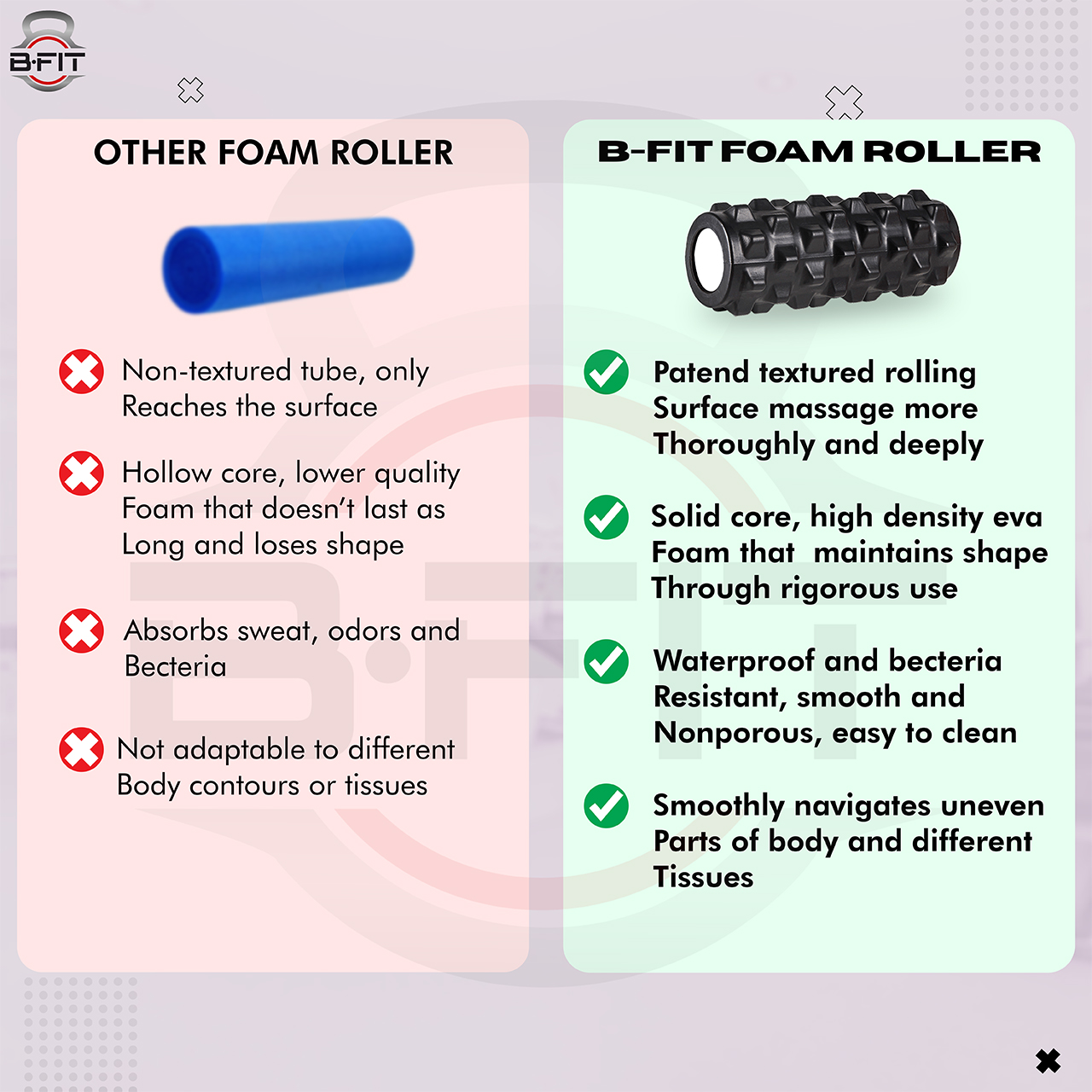 B Fit Yoga 13 Inch Foam Roller with Carry Bag for Back Pilates Exercise Massager Roller for Back Massage Assorted Colour