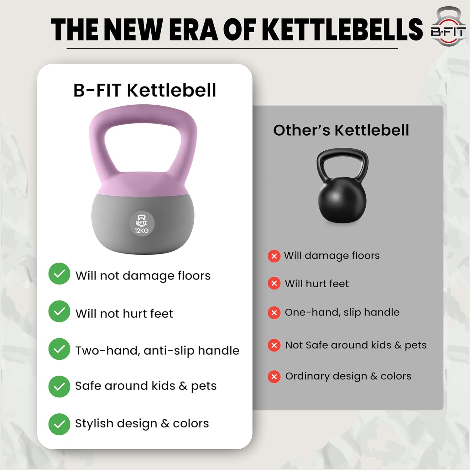 B Fit Soft Kettlebells 12 Kg with Cushioned Impact-Resistant Base and Anti-Slip