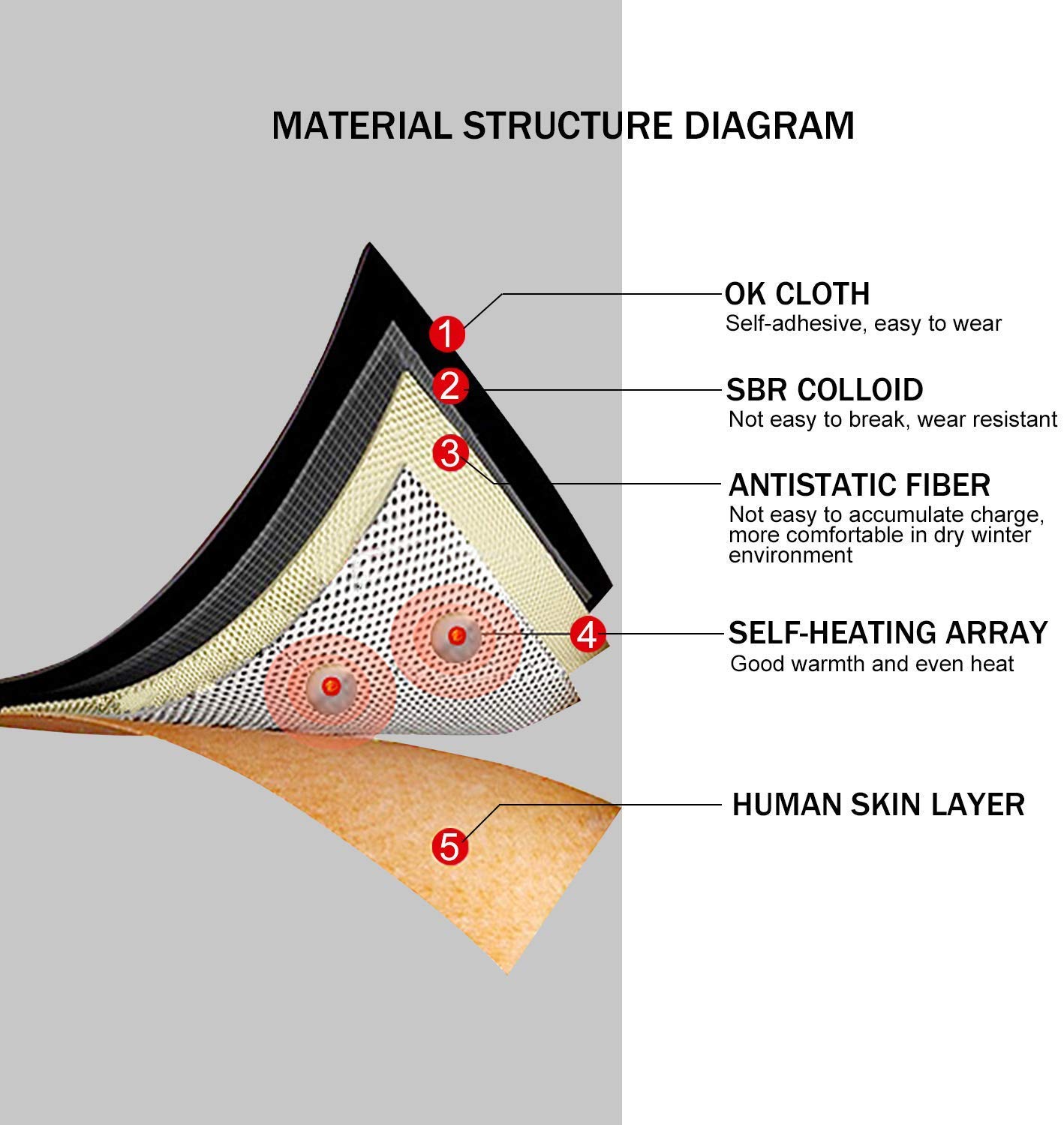 B Fit Soft Magnetic Neck Brace Support Infrared Negative Ion Magnet Neck Braces Belt Pain ReliefWrap Strap