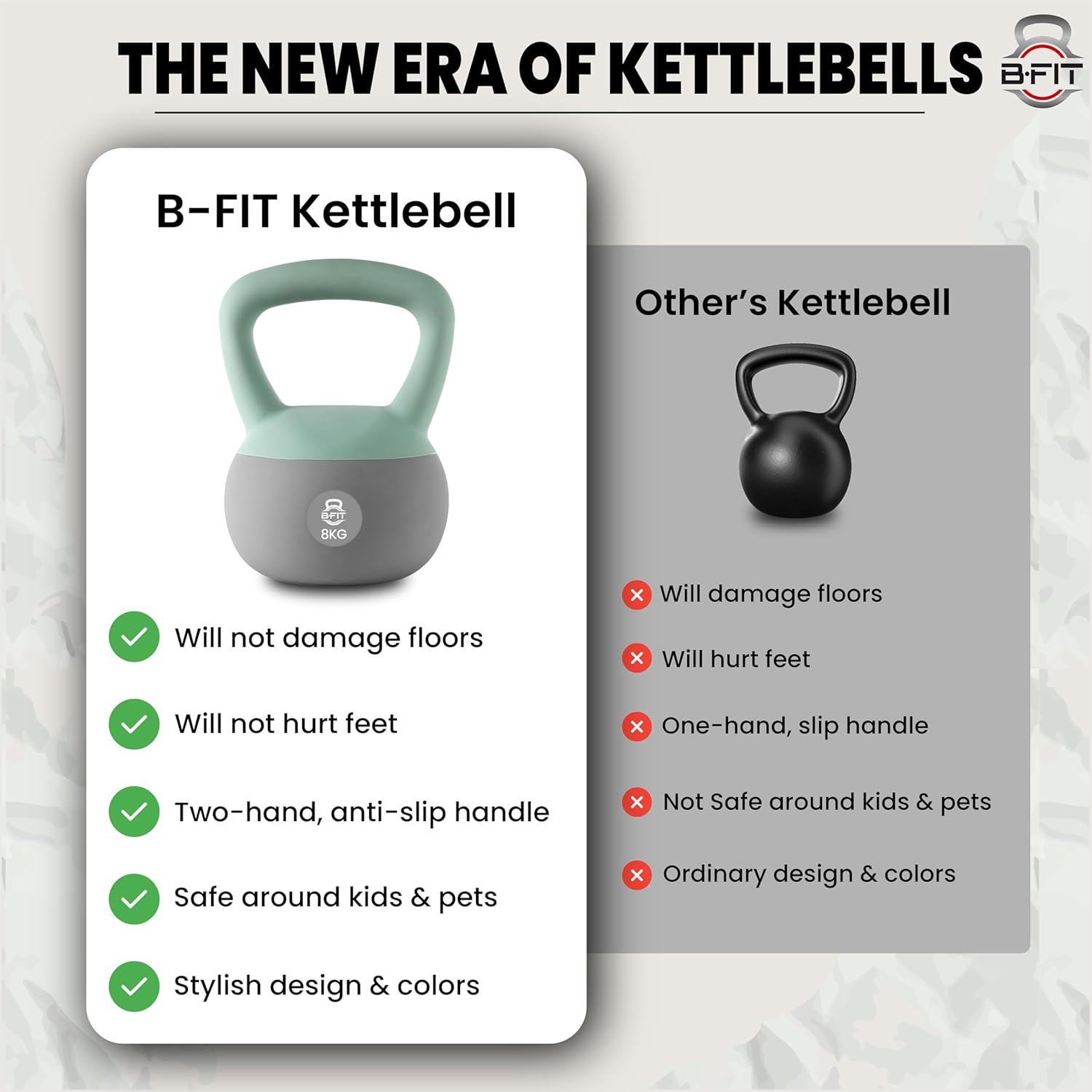 B Fit Soft Kettlebells 8 Kg with Cushioned Impact-Resistant Base and Anti-Slip