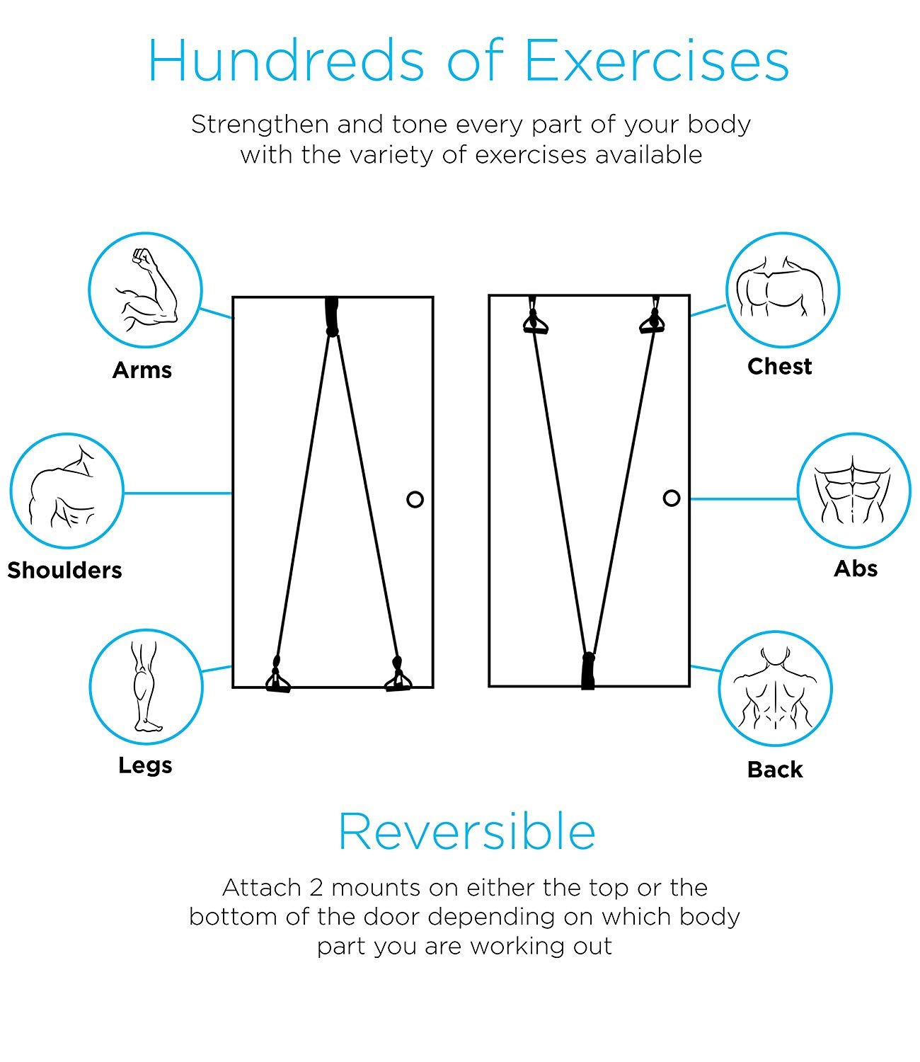 B FIT Door Gym Home Gym Total Body Resistance Training Exercise System Foam Padded Handles Fits Any Door