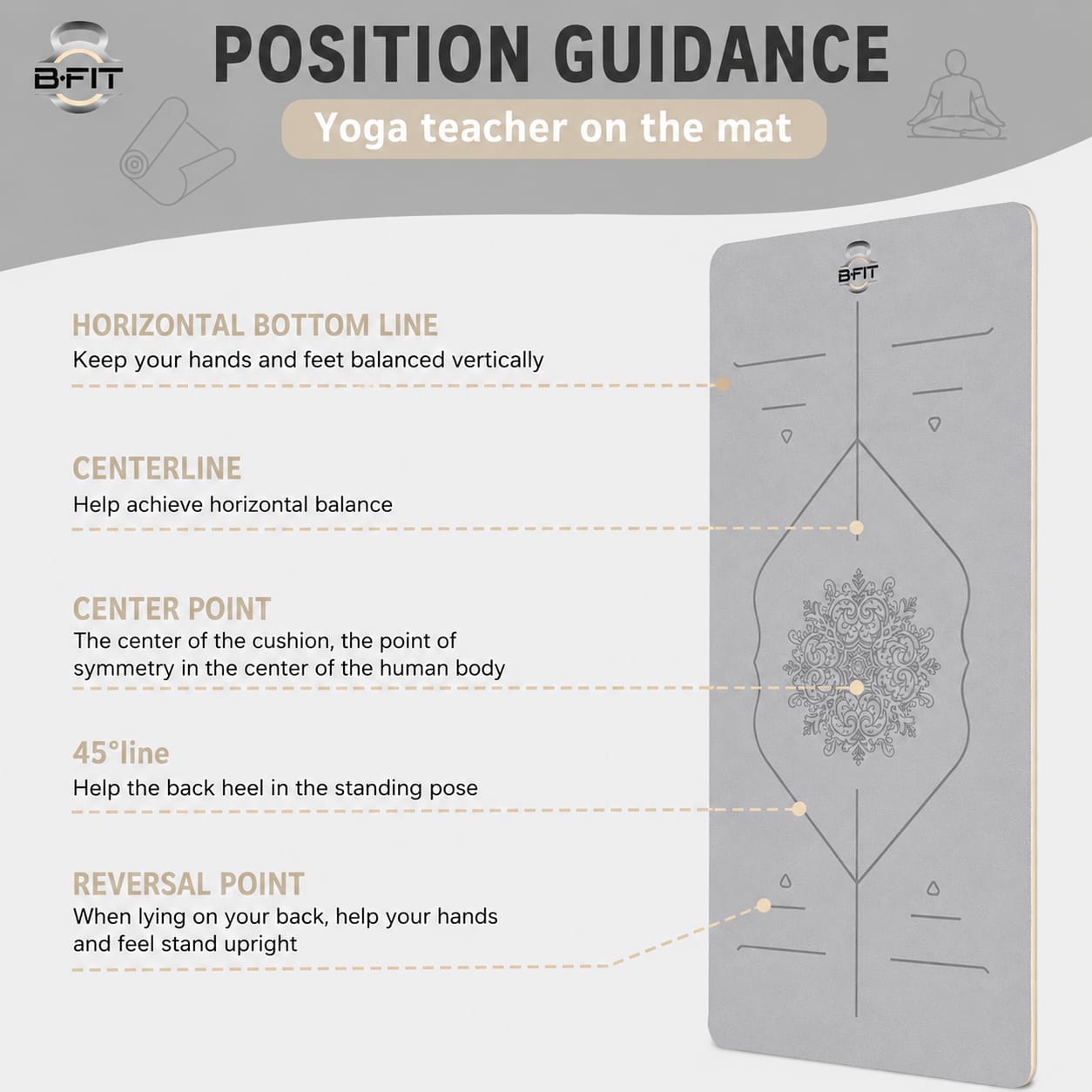 B Fit Extra Wide 36x72 Inch 9 MM Thick Premium TPE Yoga Mat with Alignment Printed Grey-Creame Color - Classic Pro Yoga Mat Eco Friendly Non Slip Fitness Exercise Mat with Smart Carry Bag-Workout Mat for Yoga Pilates and Floor Exercises