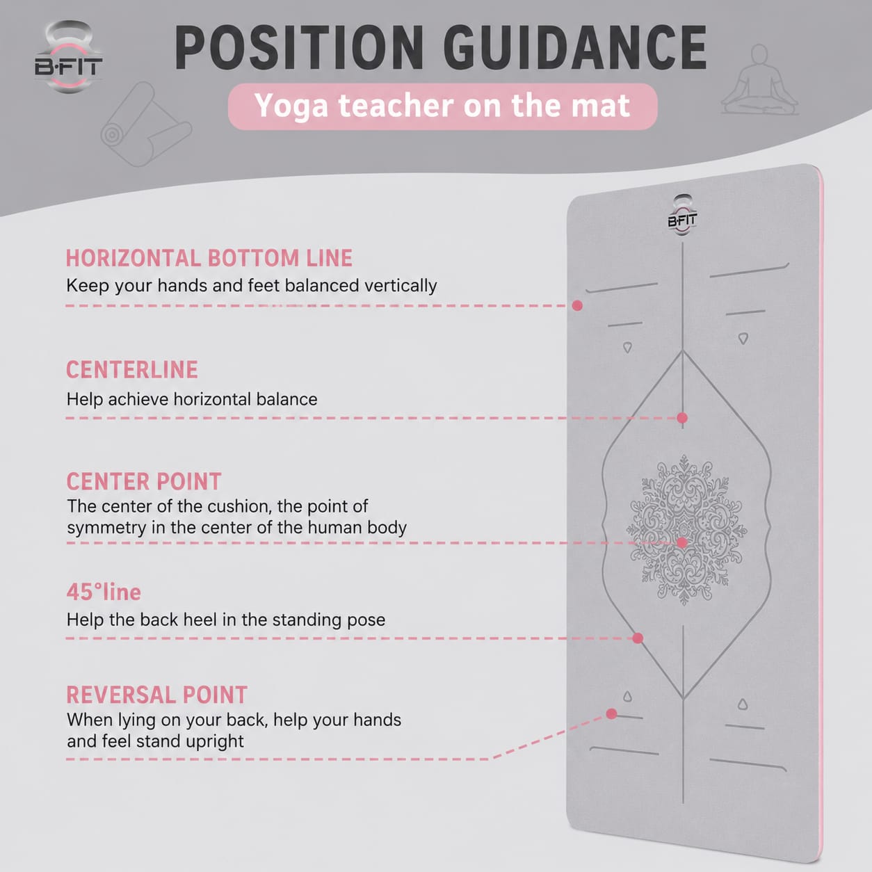 B Fit Extra Wide 36x72 Inch 9 MM Thick Premium TPE Yoga Mat with Alignment Printed Grey-Pink Color - Classic Pro Yoga Mat Eco Friendly Non Slip Fitness Exercise Mat with Smart Carry Bag-Workout Mat for Yoga Pilates and Floor Exercises