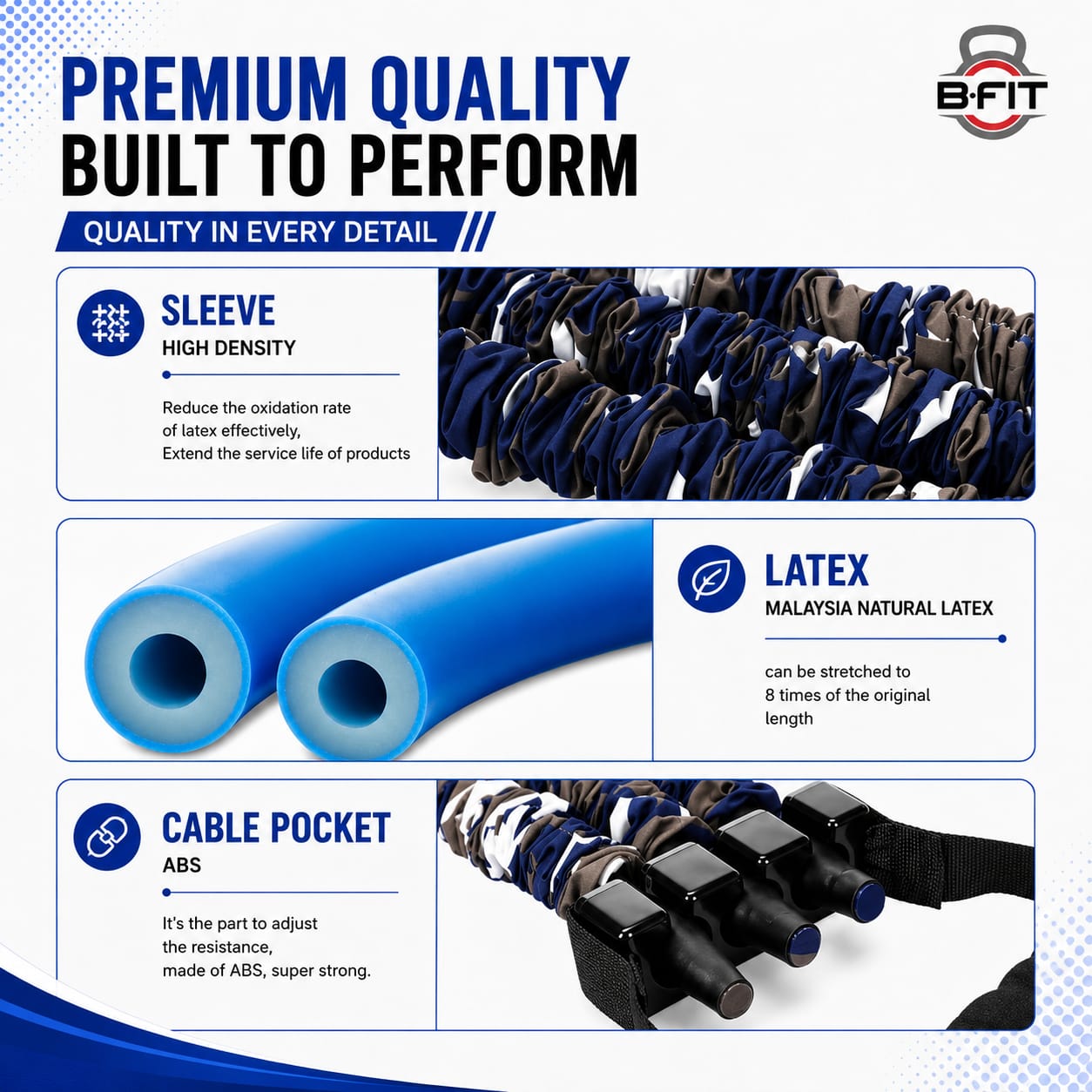 B Fit Natural Latex 3-Hole Resistance Stretcher New Chest Expander Stretch Bands for Men High Elasticity Tear Resistant Exercise Bands with Handles Full-Body Basic Training