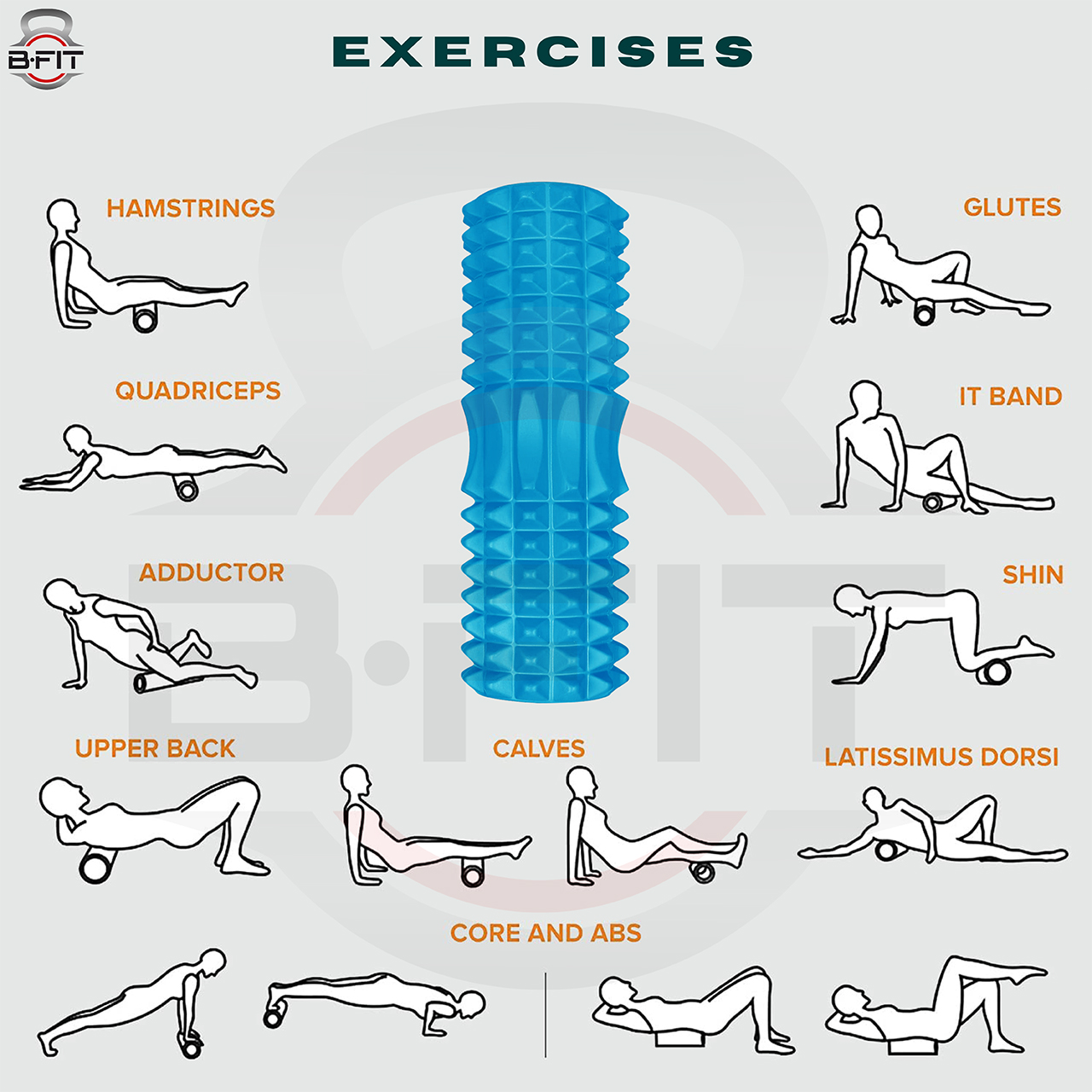 B Fit Yoga 18 Inch Foam Roller with Carry Bag for Back Pilates Exercise Massager Roller for Back Massage Assorted Colour