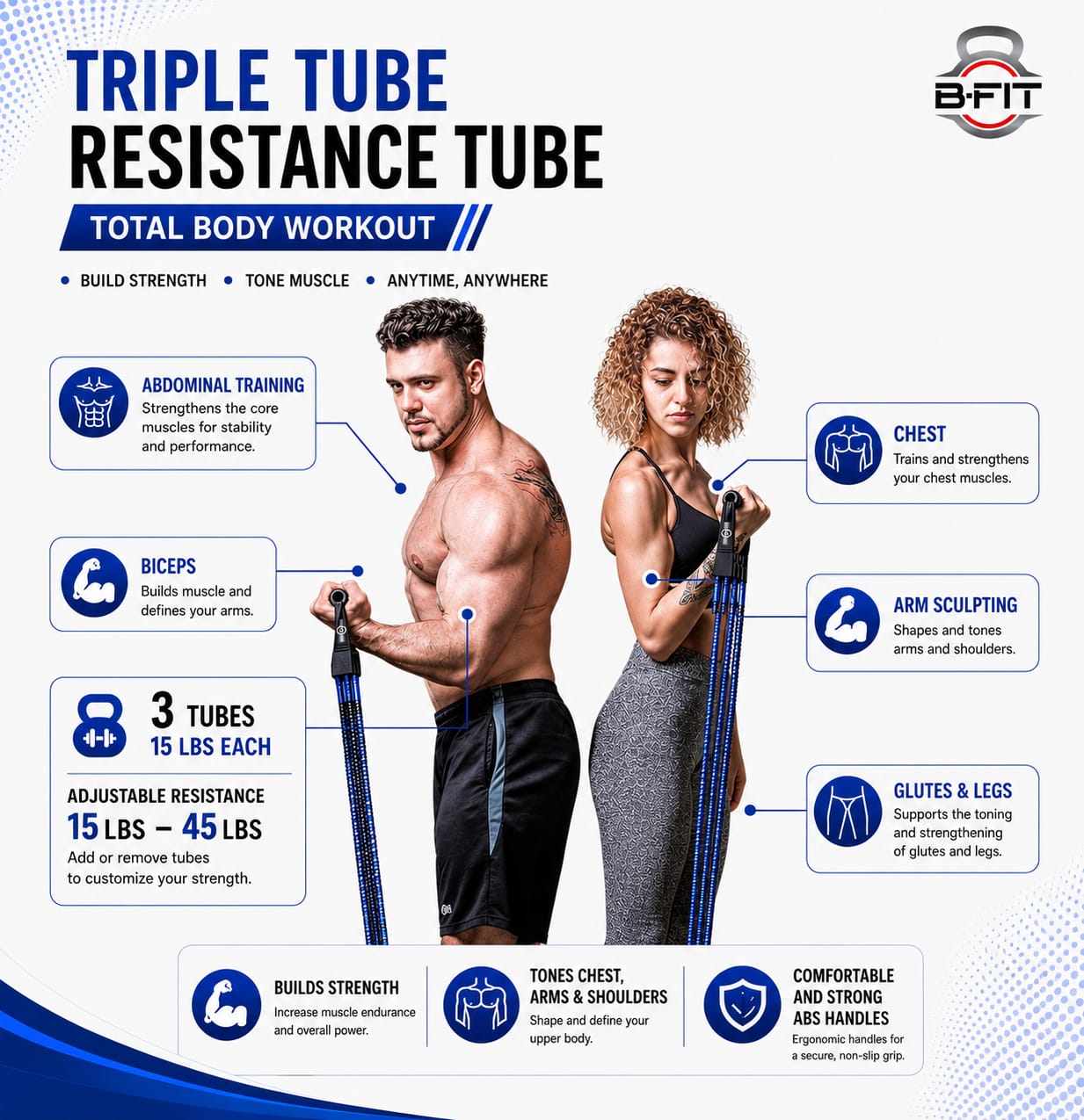 B Fit Natural Latex 3-Hole Resistance Stretcher New Chest Expander Stretch Bands for Men High Elasticity Tear Resistant Exercise Bands with Handles Full-Body Basic Training