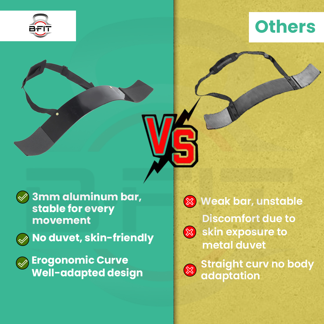 B Fit Arm Blaster Biceps Curl Triceps Muscle Isolator Bomber Fitness Gym Workout Training Support