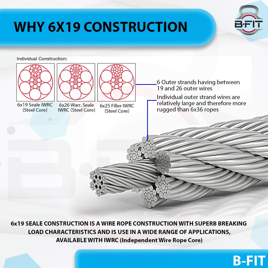 B Fit Gym Wire Rope 6 MM Thick length Material PU Polyurethane Coated Black Color Cable Inside Steel