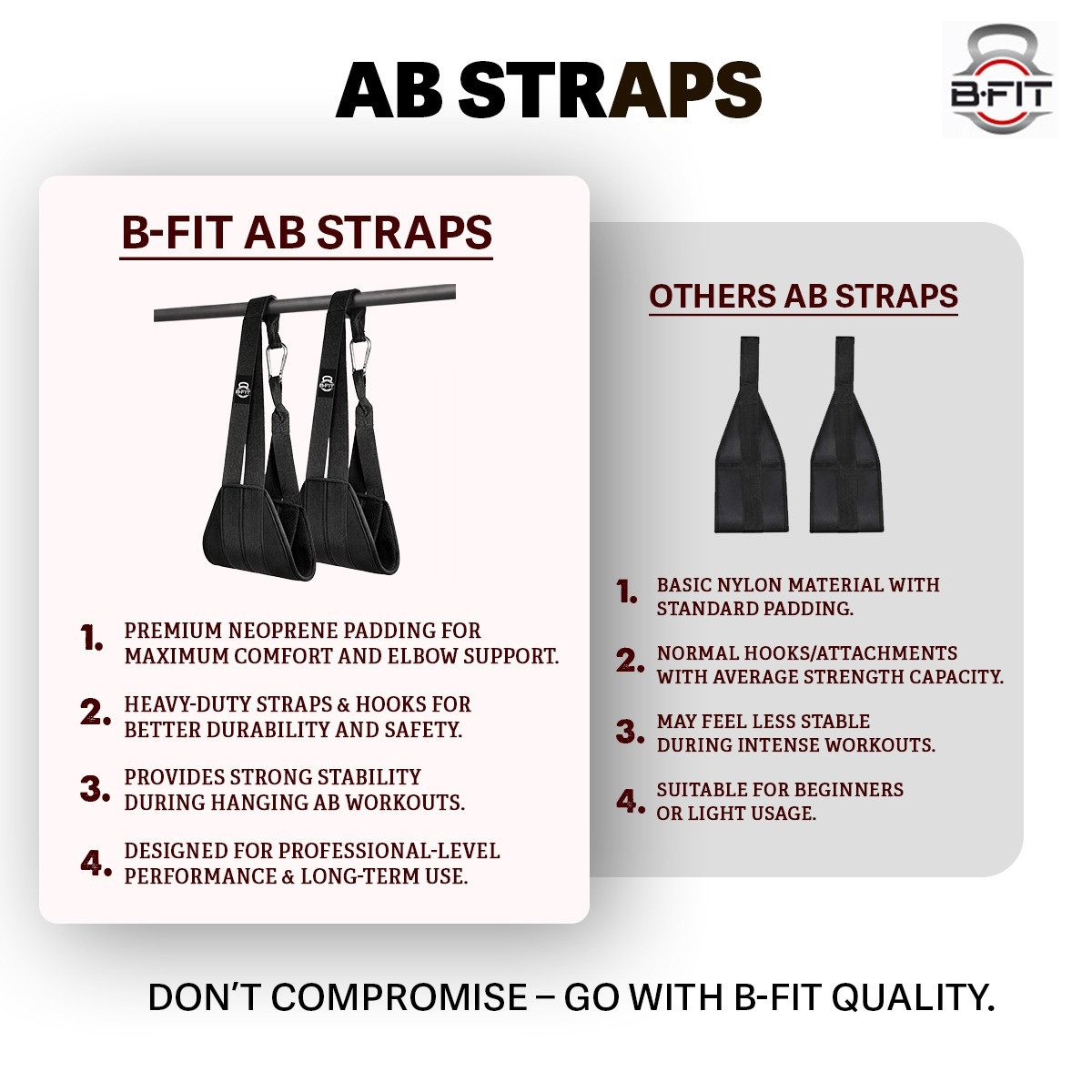 B Fit Fitness Hanging Ab Straps for Pull Up Bar Core Strength Training - Soft Padded Exercise Straps for Ab Swing Leg Raises 2 Hang Bar Strap with 2 Steel Carabiners - Abs Equipment for Home Gym