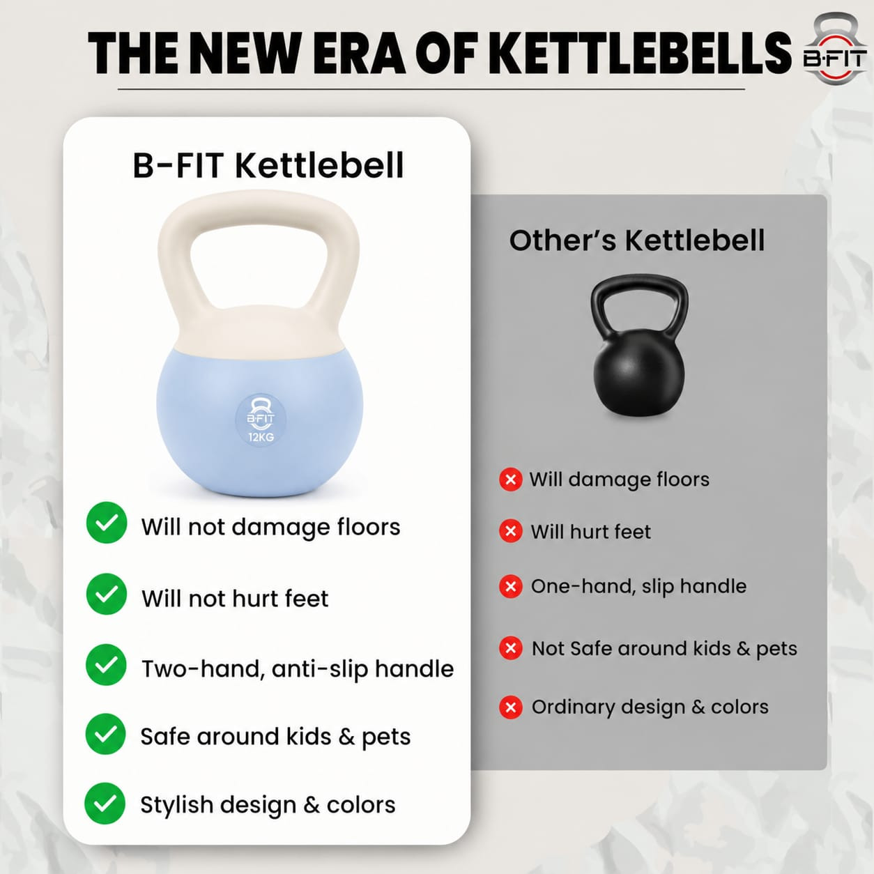 B Fit Soft Kettlebells 12 Kg with Cushioned Impact-Resistant Base and Anti-Slip