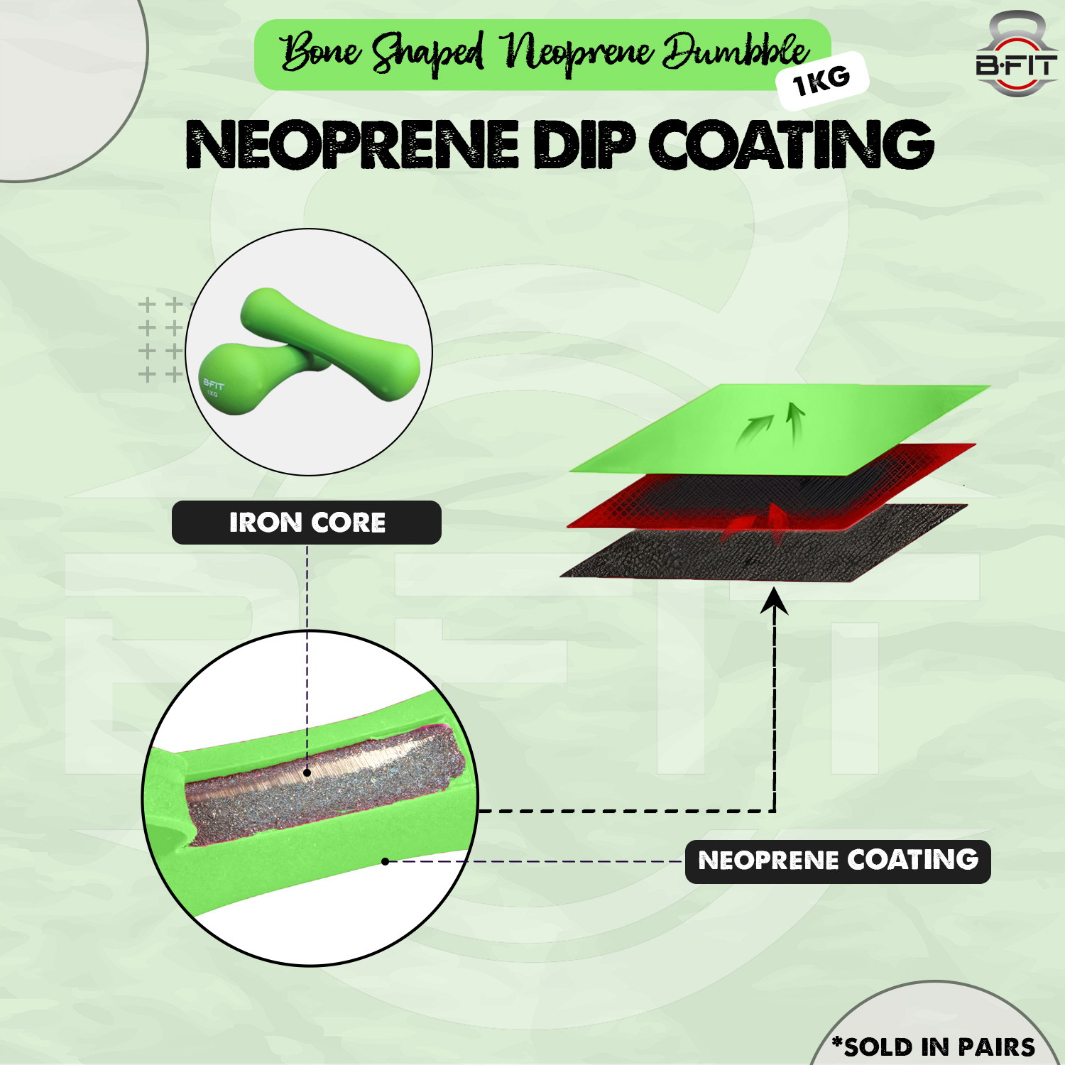 B Fit Bone Shape Neoprene Dumbbells 1 Kg Pair Non Slip Grip in Pair Packing