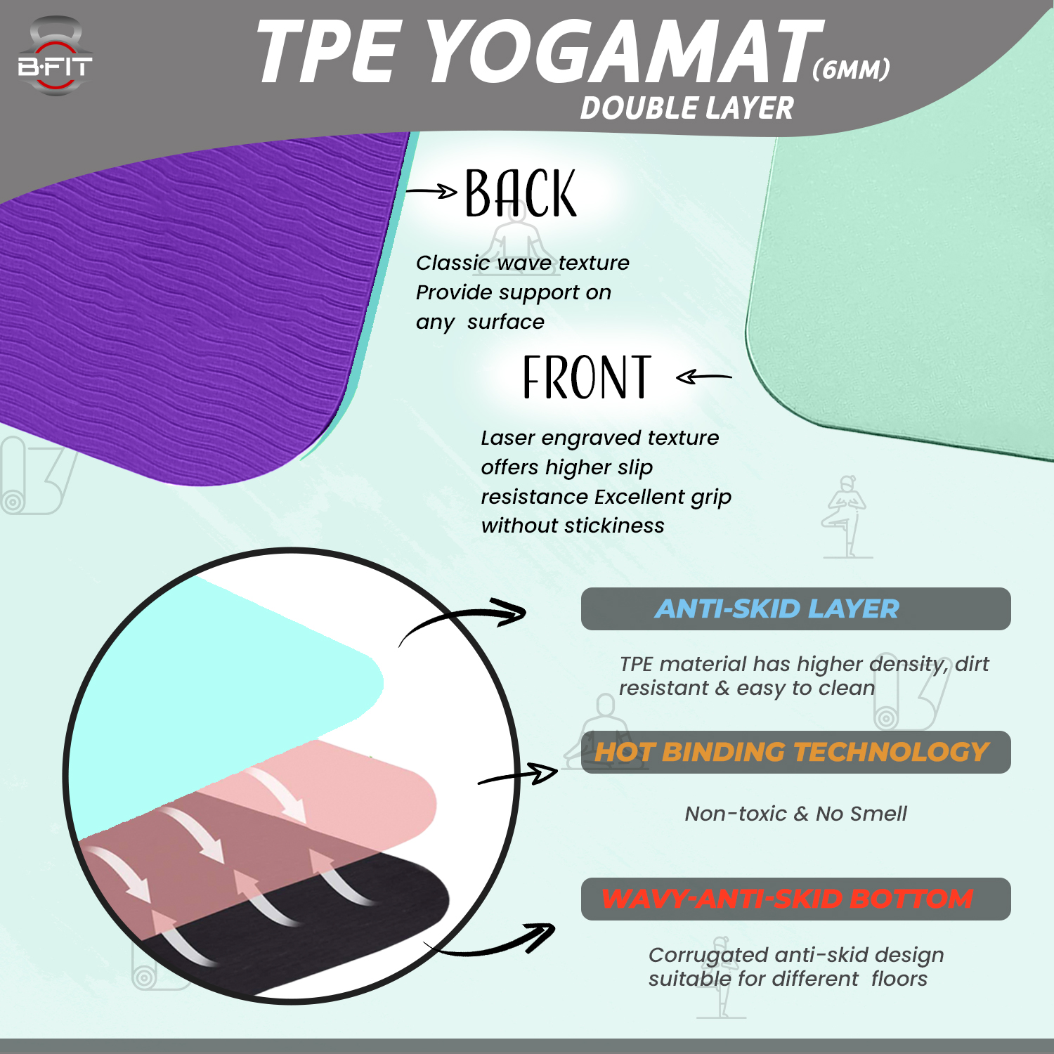 B Fit Premium TPE Yoga Mat Teal Blue Color - Classic 6 MM Pro Yoga Mat Eco Friendly Non Slip Fitness Exercise Mat with Smart Carry Bag-Workout Mat for Yoga Pilates and Floor Exercises