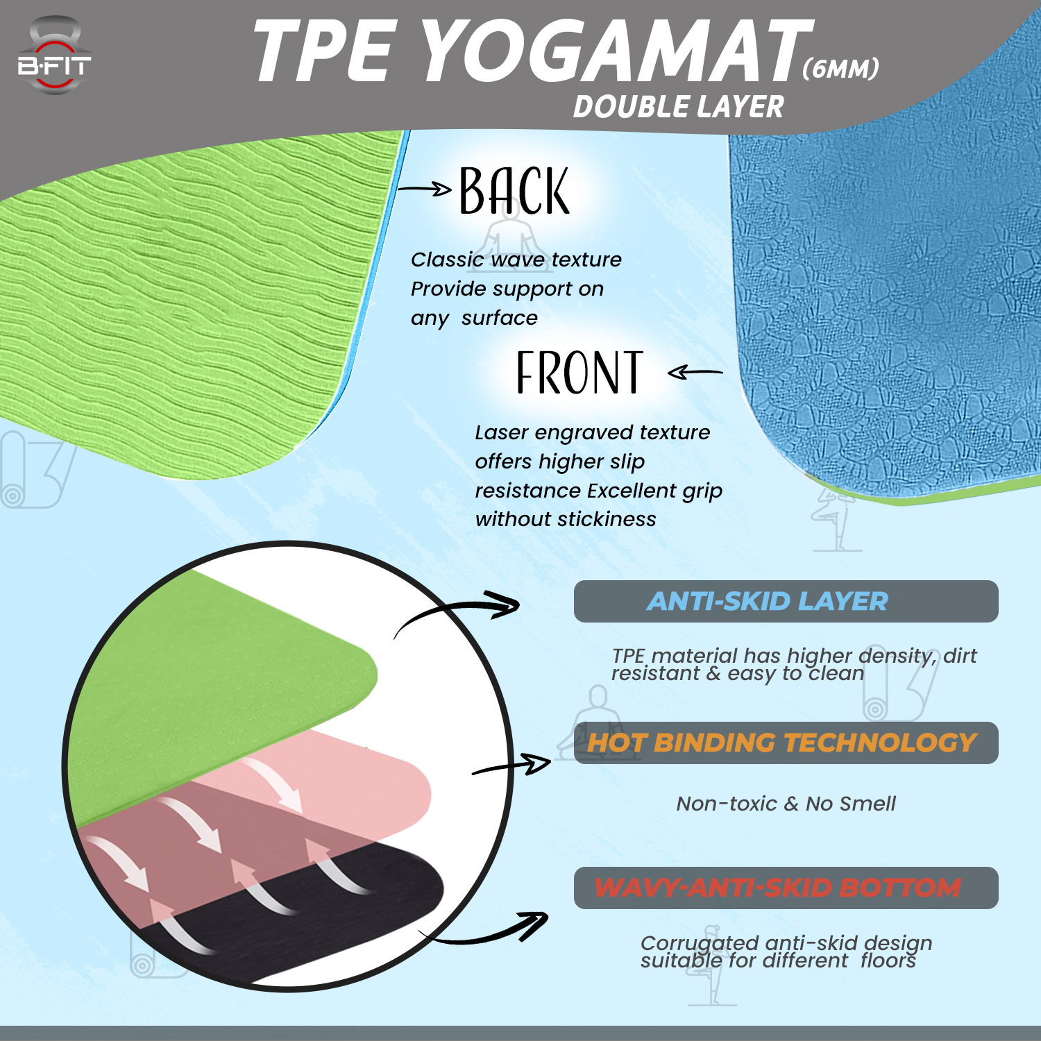 B Fit Premium TPE Yoga Mat Sky Blue Color - Classic 6 MM Pro Yoga Mat Eco Friendly Non Slip Fitness Exercise Mat with Smart Carry Bag-Workout Mat for Yoga Pilates and Floor Exercises