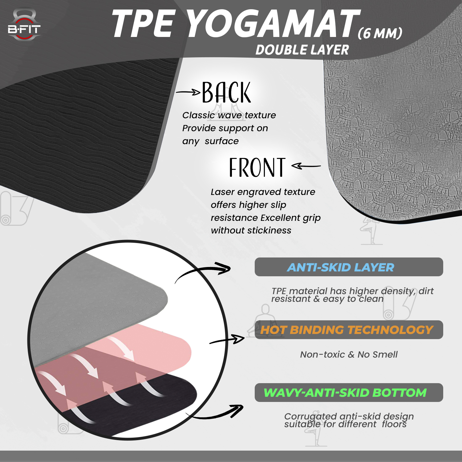 B Fit Premium TPE Yoga Mat Grey Color - Classic 6 MM Pro Yoga Mat Eco Friendly Non Slip Fitness Exercise Mat with Smart Carry Bag-Workout Mat for Yoga Pilates and Floor Exercises
