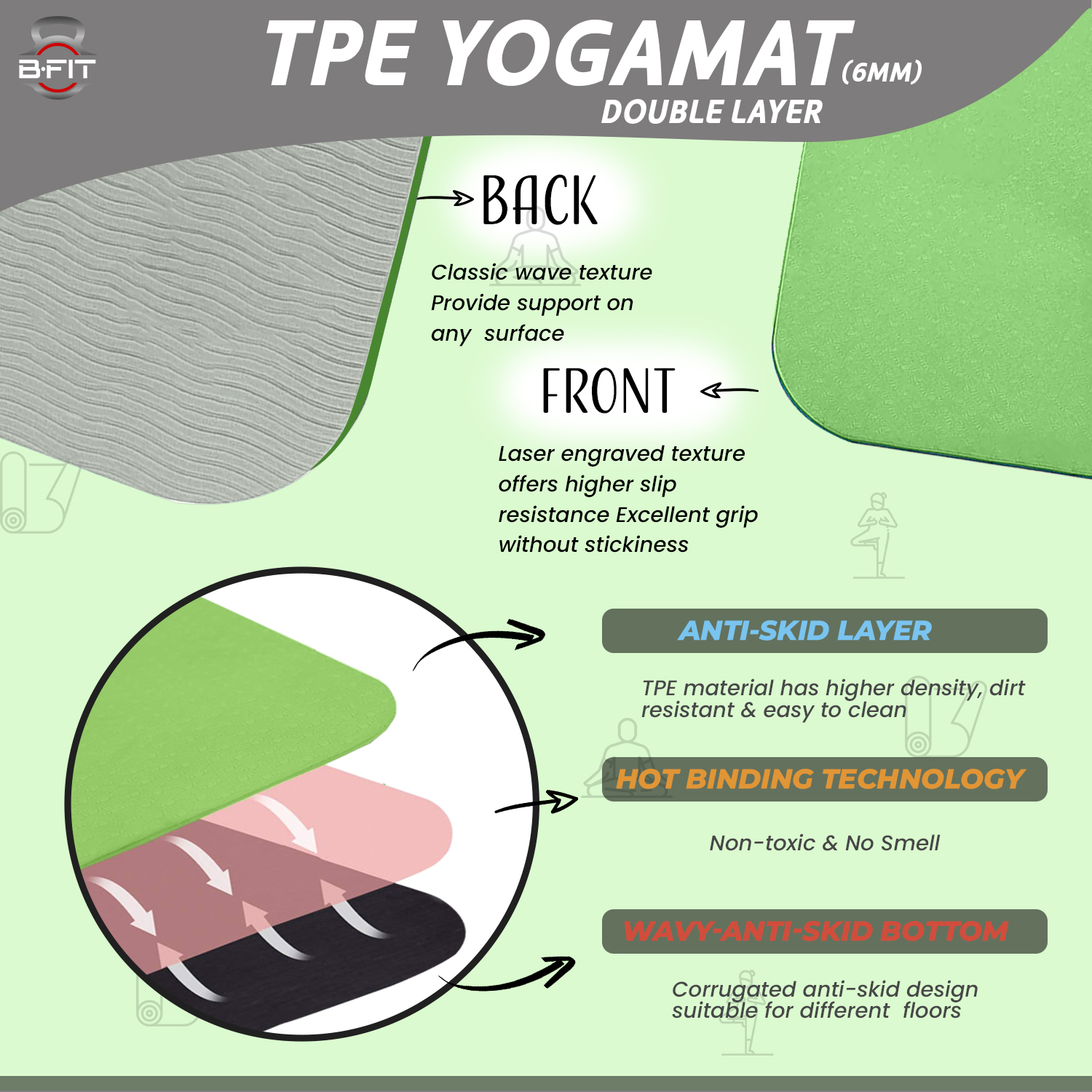 B Fit Premium TPE Yoga Mat Green Color - Classic 6 MM Pro Yoga Mat Eco Friendly Non Slip Fitness Exercise Mat with Smart Carry Bag-Workout Mat for Yoga Pilates and Floor Exercises