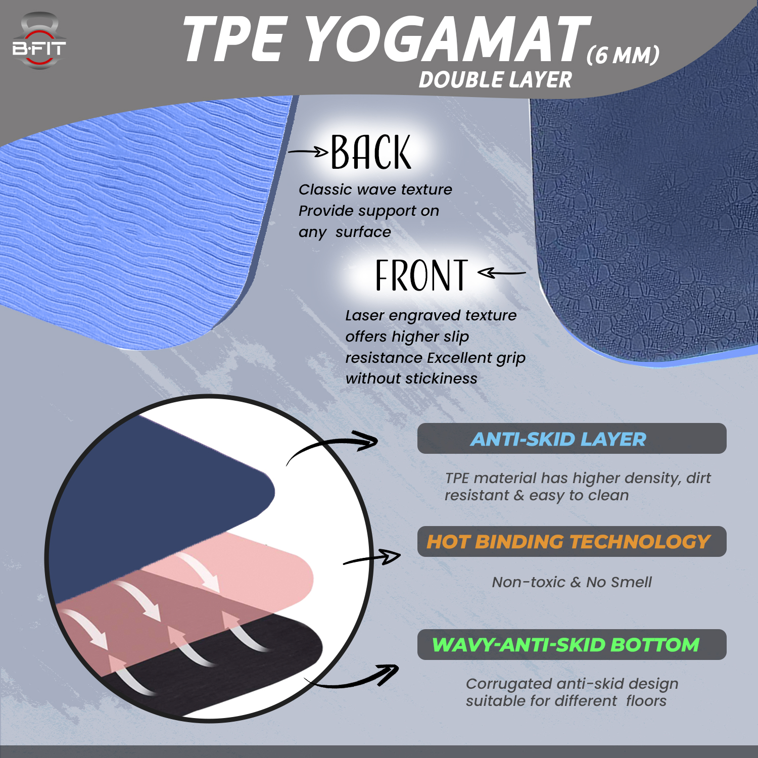 B Fit Premium TPE Yoga Mat Blue Color - Classic 6 MM Pro Yoga Mat Eco Friendly Non Slip Fitness Exercise Mat with Smart Carry Bag-Workout Mat for Yoga Pilates and Floor Exercises