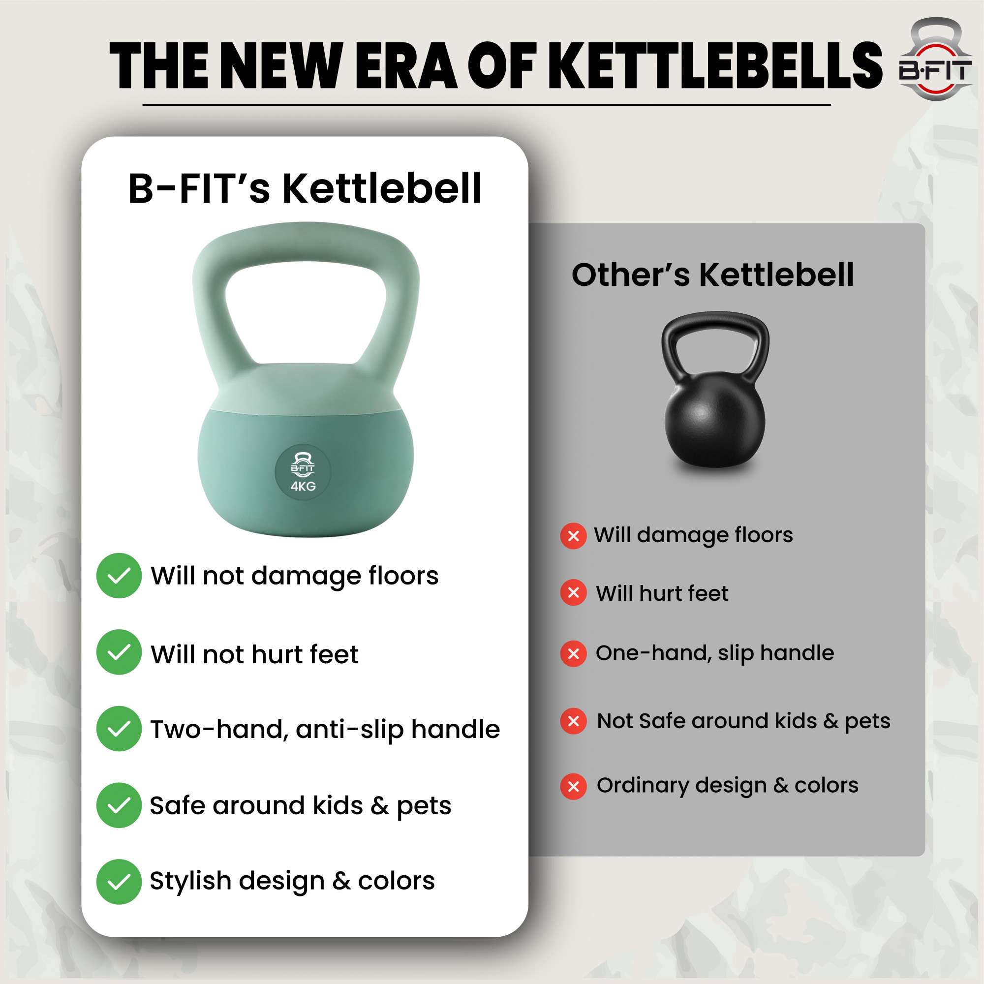 B Fit Soft Kettlebells 4 Kg with Cushioned Impact-Resistant Base and Anti-Slip