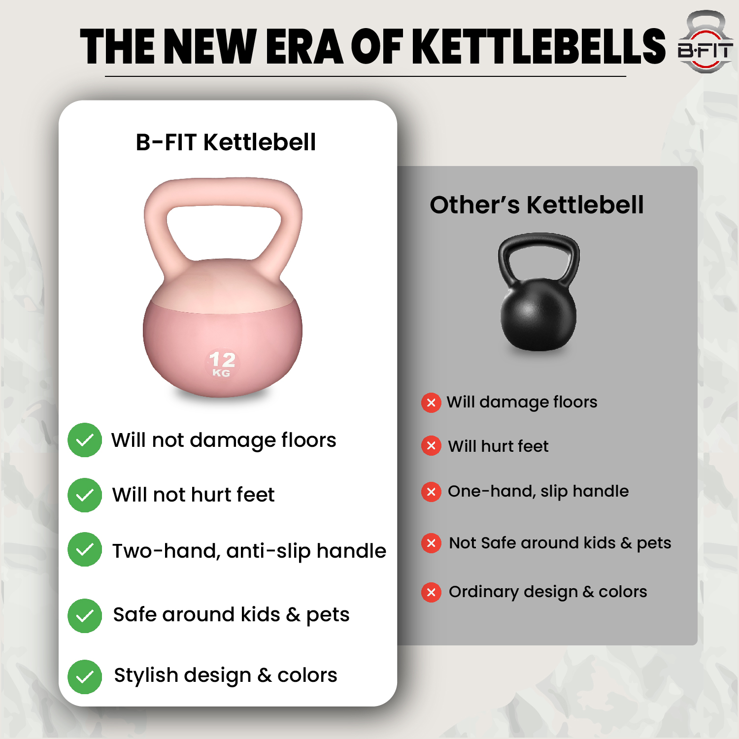 B Fit Soft Kettlebells 12 Kg with Cushioned Impact-Resistant Base and Anti-Slip