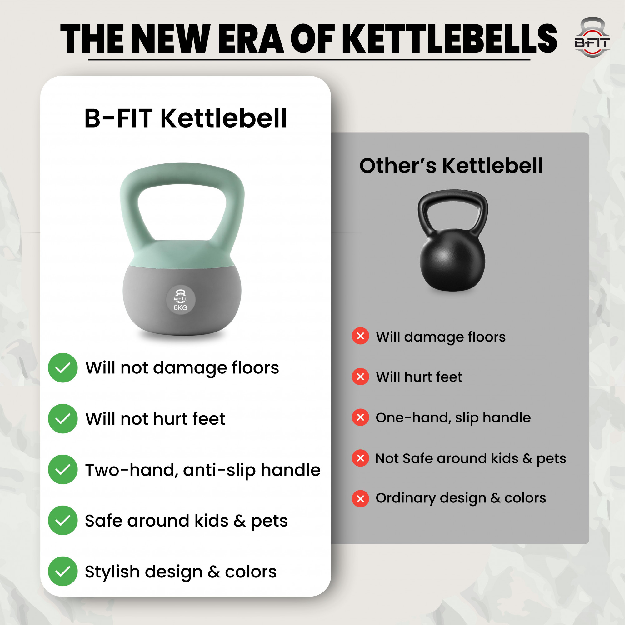 B Fit Soft Kettlebells 6 Kg with Cushioned Impact-Resistant Base and Anti-Slip