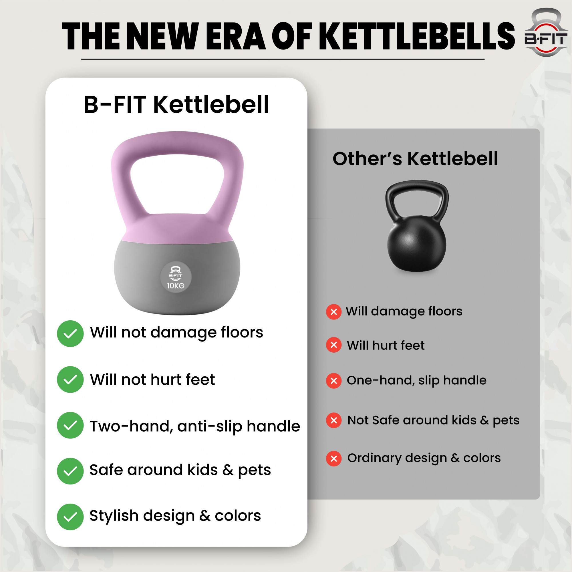 B Fit Soft Kettlebells 10 Kg with Cushioned Impact-Resistant Base and Anti-Slip