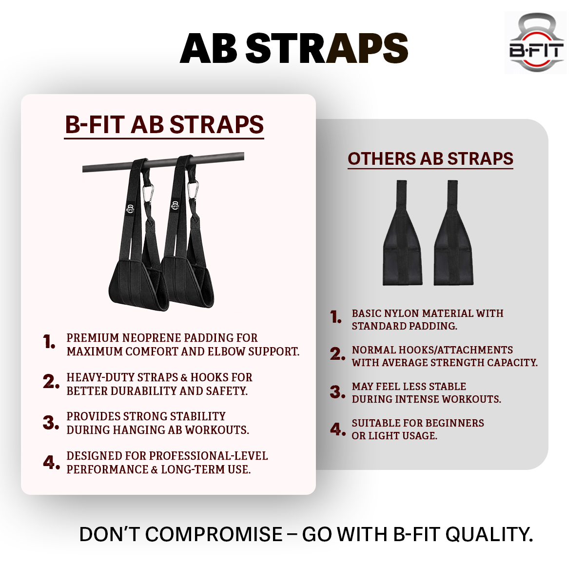 B Fit Fitness Hanging Open Design Ab Straps for Pull Up Bar Core Strength Training - Soft Padded Exercise Straps for Ab Swing Leg Raises 2 Hang Bar Strap with 2 Steel Carabiners - Abs Equipment for Home Gym