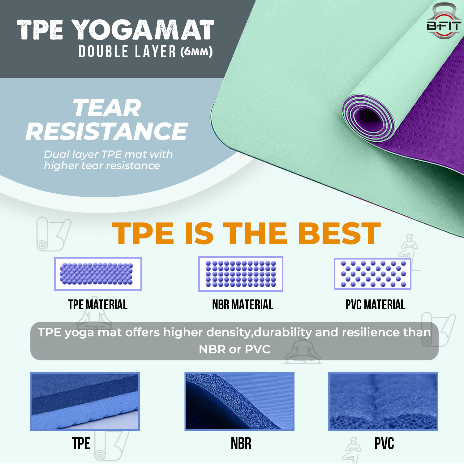 B Fit Premium TPE Yoga Mat Teal Blue Color - Classic 6 MM Pro Yoga Mat Eco Friendly Non Slip Fitness Exercise Mat with Smart Carry Bag-Workout Mat for Yoga Pilates and Floor Exercises