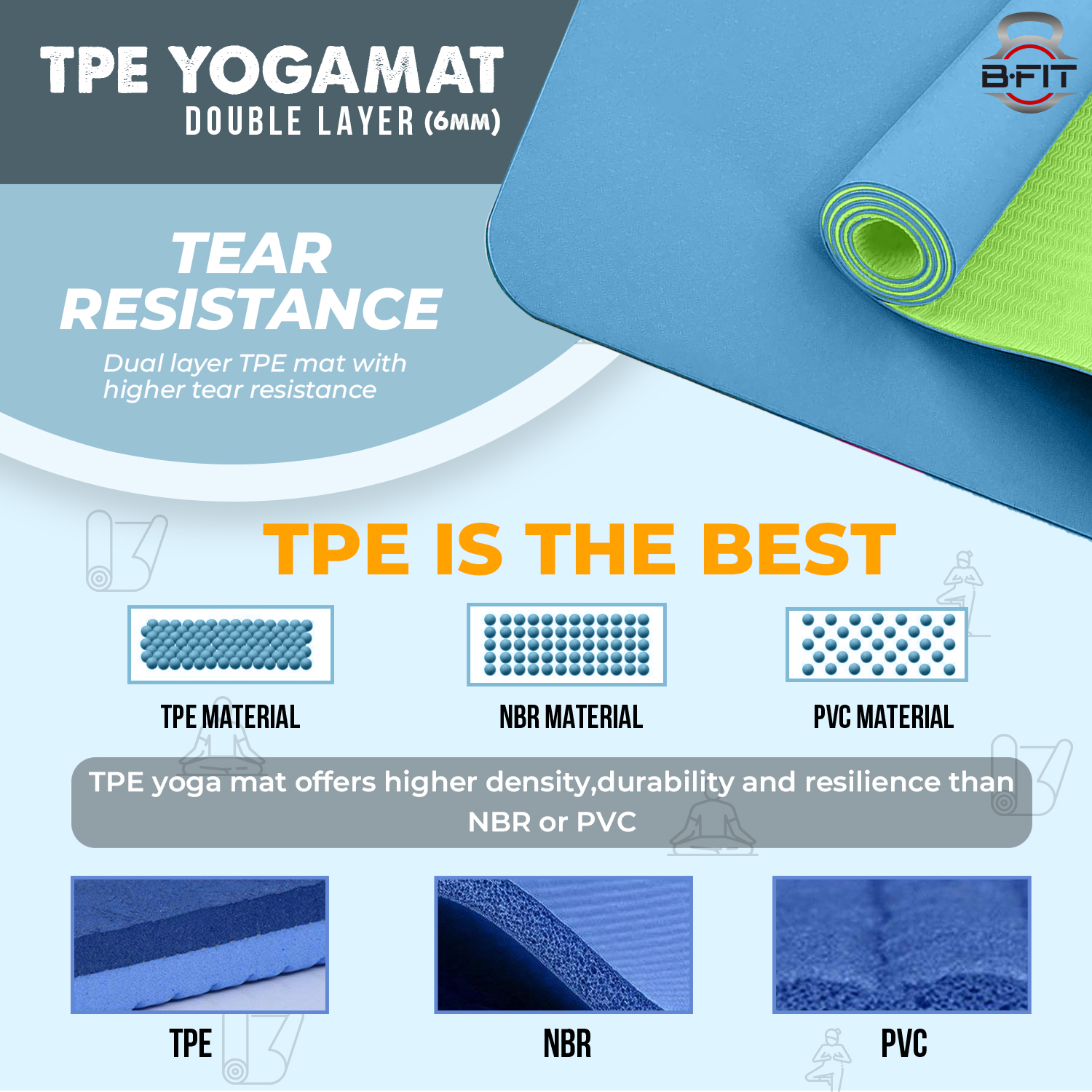 B Fit Premium TPE Yoga Mat Sky Blue Color - Classic 6 MM Pro Yoga Mat Eco Friendly Non Slip Fitness Exercise Mat with Smart Carry Bag-Workout Mat for Yoga Pilates and Floor Exercises