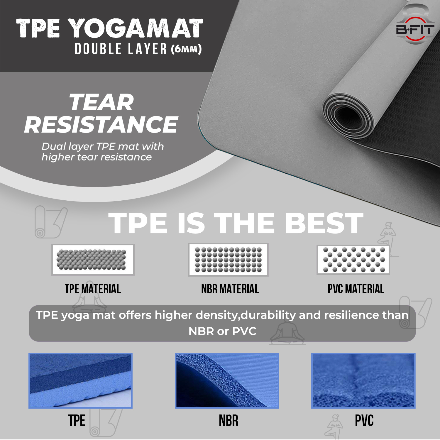 B Fit Premium TPE Yoga Mat Grey Color - Classic 6 MM Pro Yoga Mat Eco Friendly Non Slip Fitness Exercise Mat with Smart Carry Bag-Workout Mat for Yoga Pilates and Floor Exercises