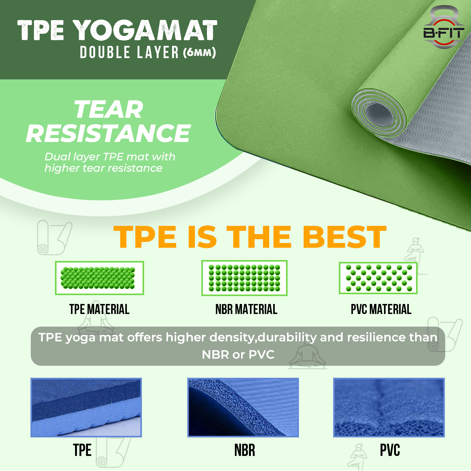 B Fit Premium TPE Yoga Mat Green Color - Classic 6 MM Pro Yoga Mat Eco Friendly Non Slip Fitness Exercise Mat with Smart Carry Bag-Workout Mat for Yoga Pilates and Floor Exercises