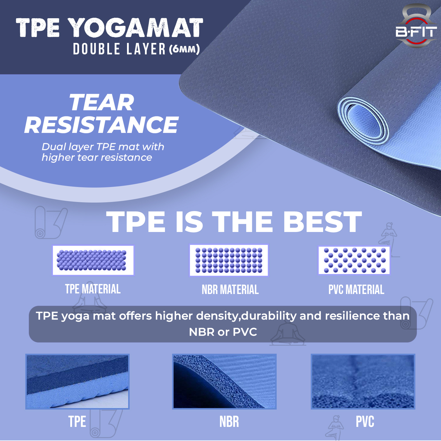B Fit Premium TPE Yoga Mat Blue Color - Classic 6 MM Pro Yoga Mat Eco Friendly Non Slip Fitness Exercise Mat with Smart Carry Bag-Workout Mat for Yoga Pilates and Floor Exercises