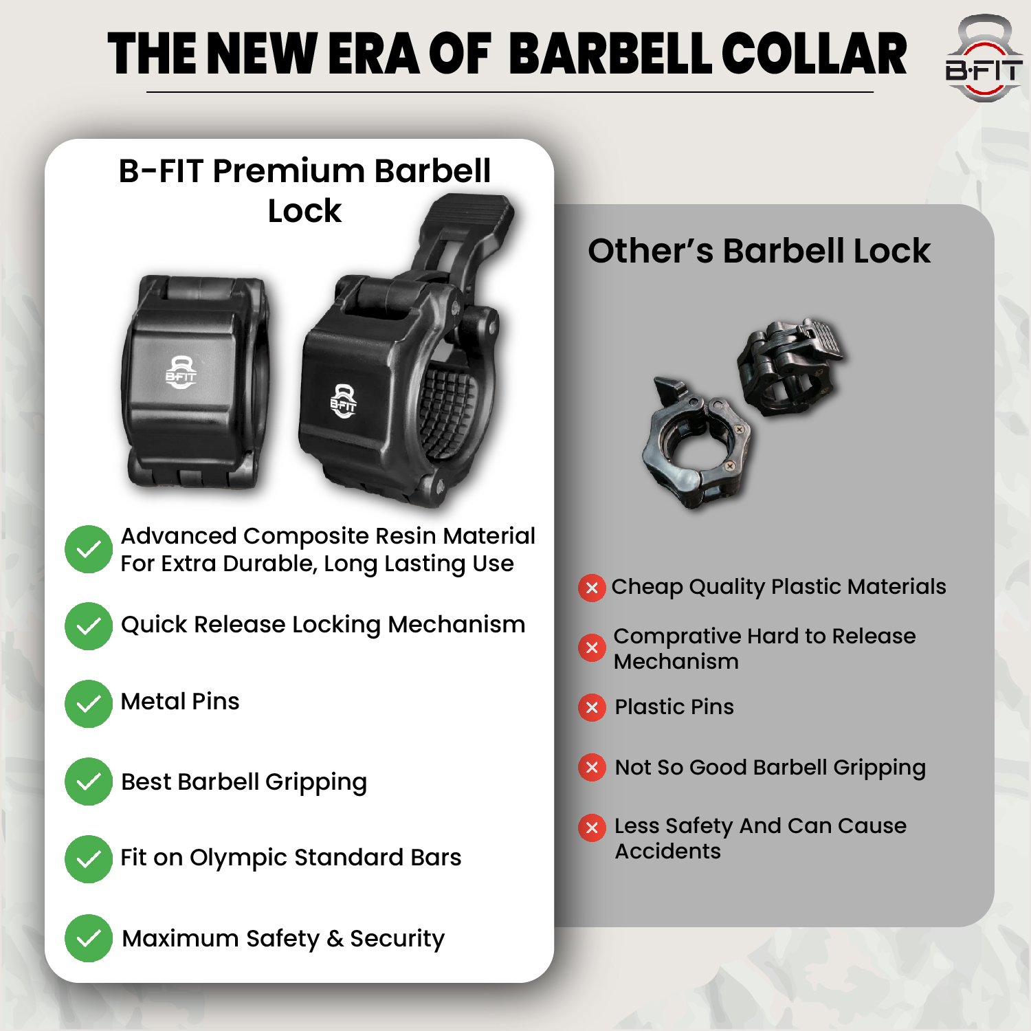 b Fit 2 Premium Olympic Barbell Collar - Quick Release Barbell Clamp