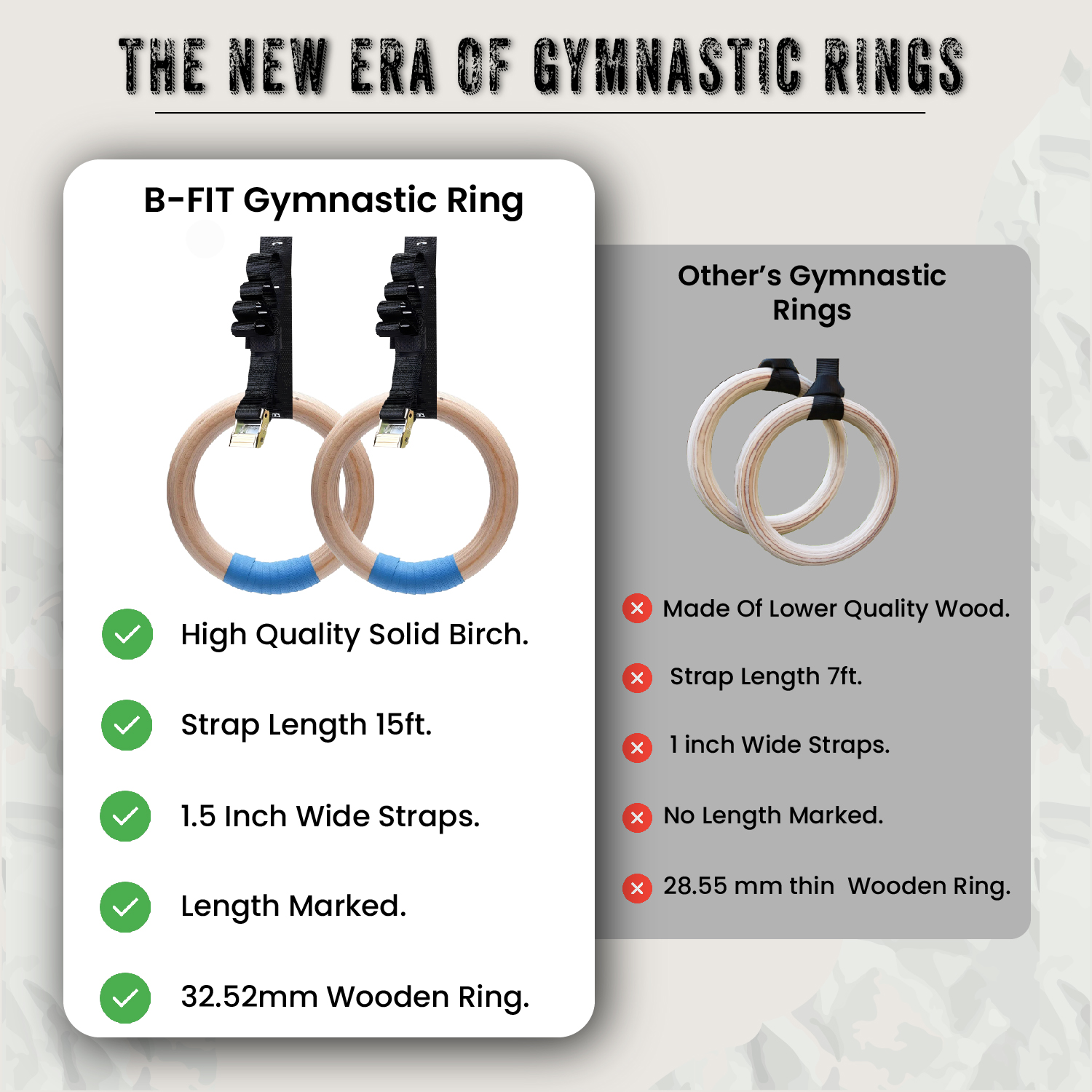 B Fit Gymnastic Rings Roman Rings Olympic Gym Wooden Rings with Heavy Duty Adjustable Straps for GymCross TrainingStrength TrainingPull Ups and Dips