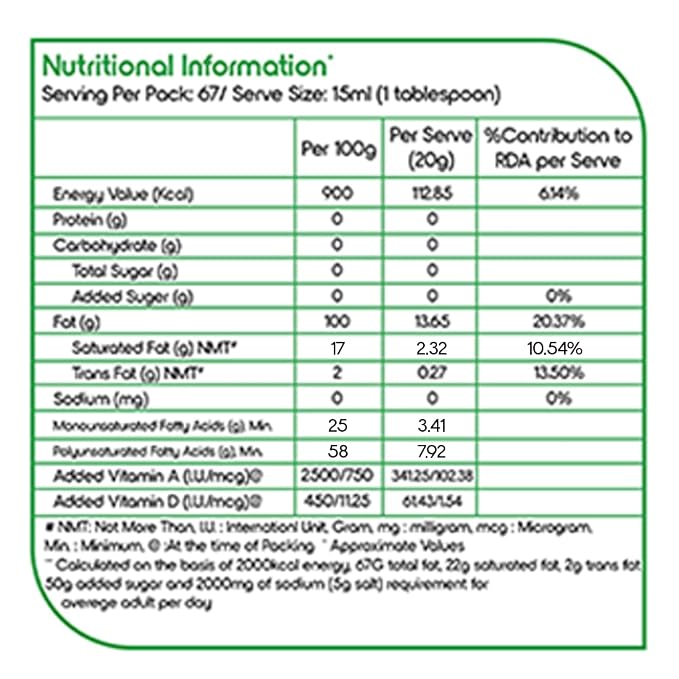 Fortune Soya pouch