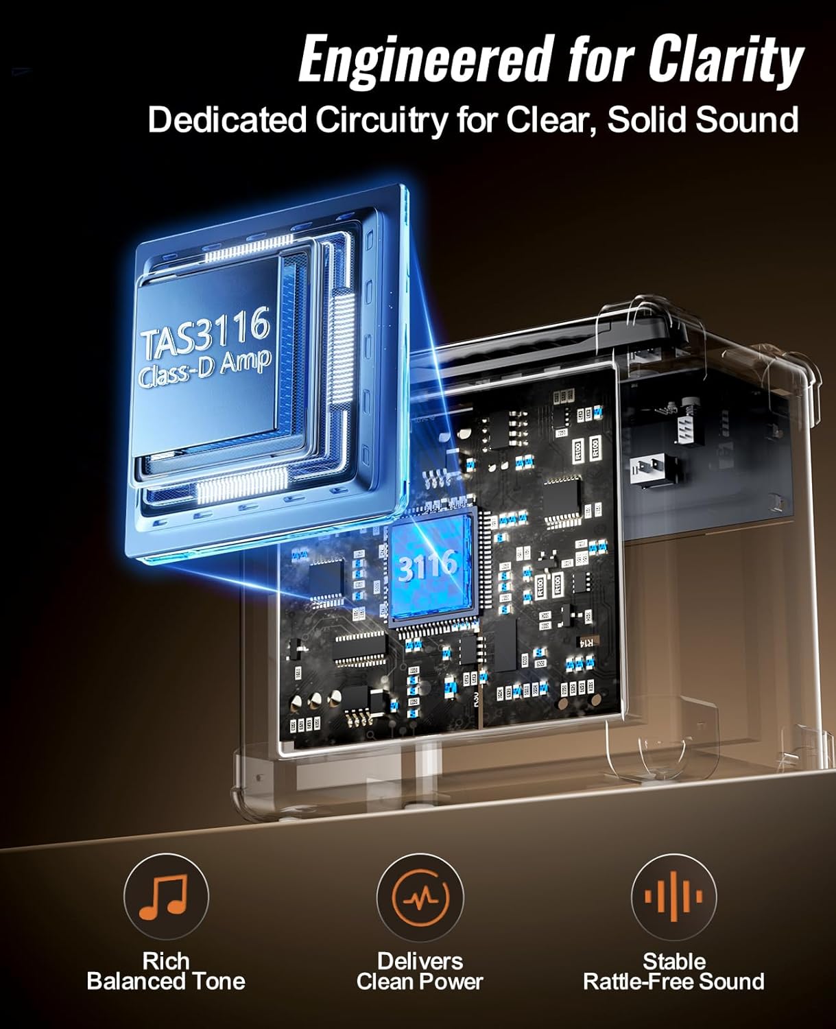 Aroma Guitar Amp AG-10S