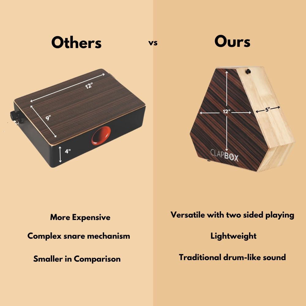 Clapbox Travel Cajon