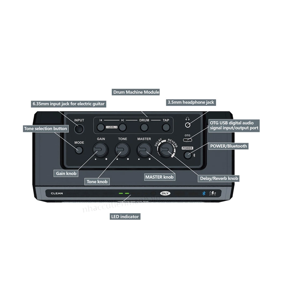 Aroma TG08 Portable Electric Guitar Amplifier