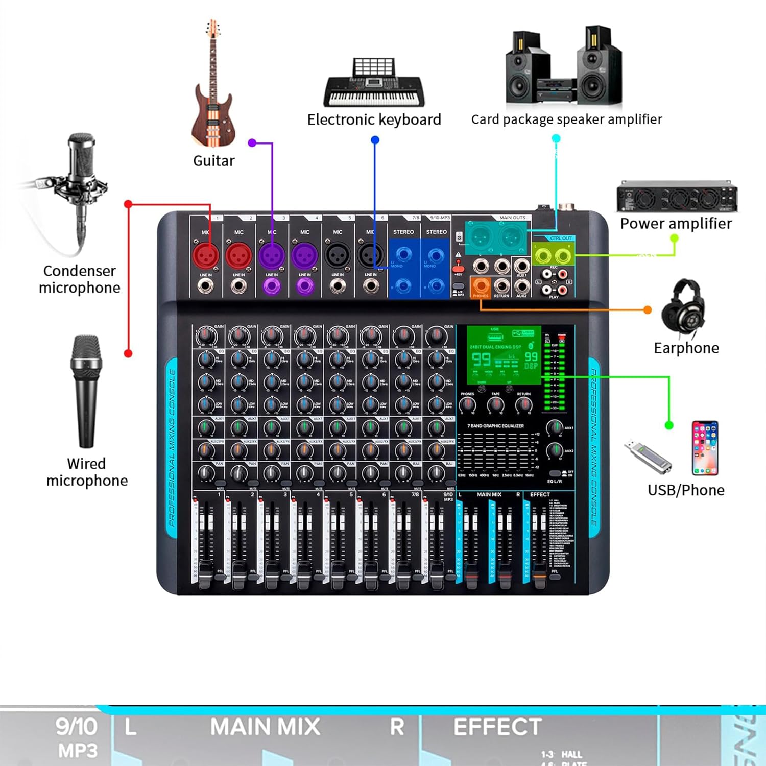Hayden HY-8FX 10-Channel DJ Mixer With 99 DSP