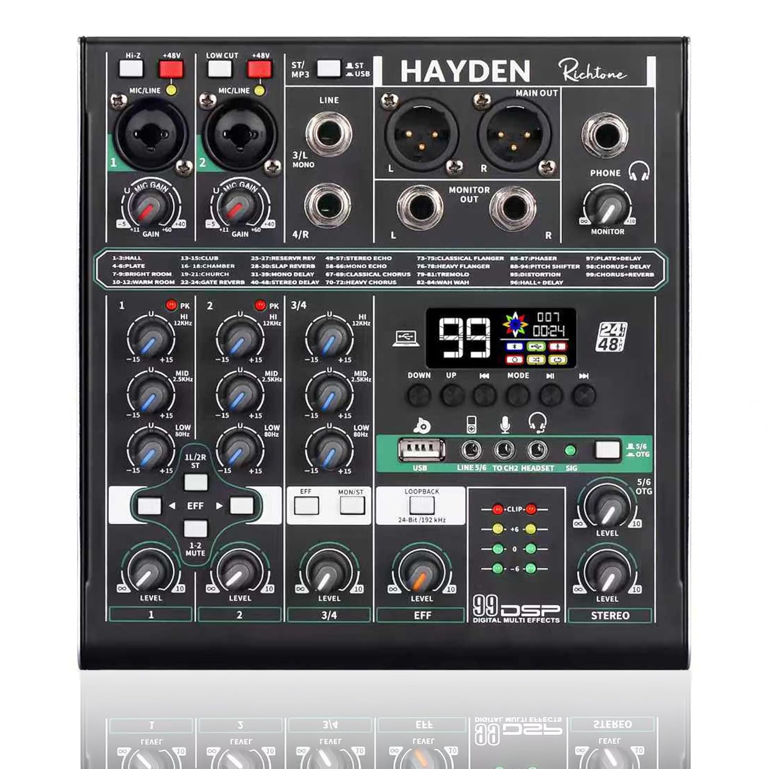 Hayden Richtone 4 Channel OTG Mixer