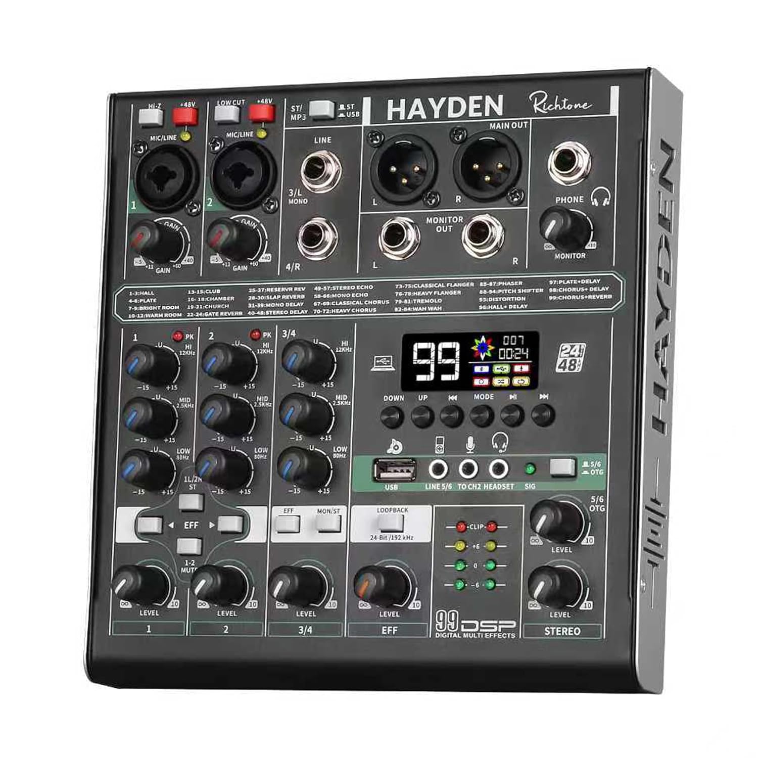 Hayden Richtone 4 Channel OTG Mixer