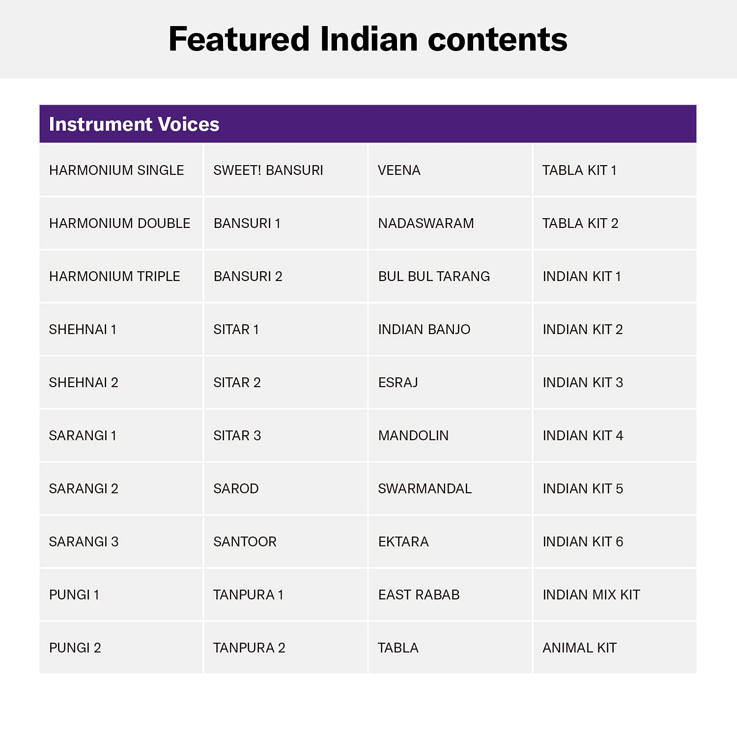 Yamaha PSR-I500 Keyboard