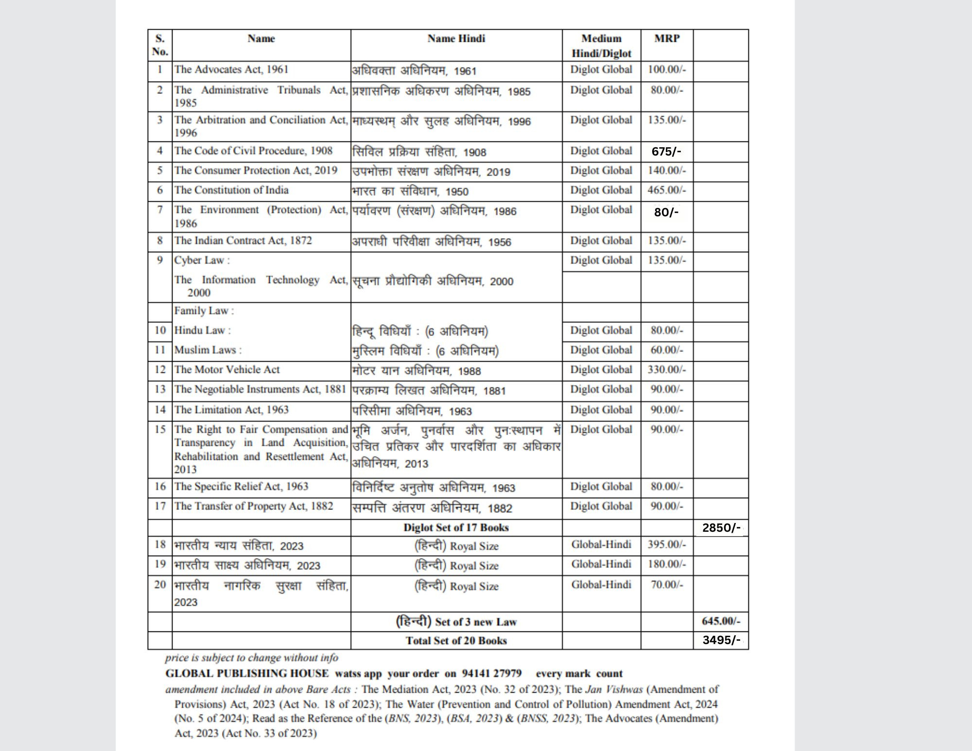 AIBE Bare Acts 2024 set diglot by Global