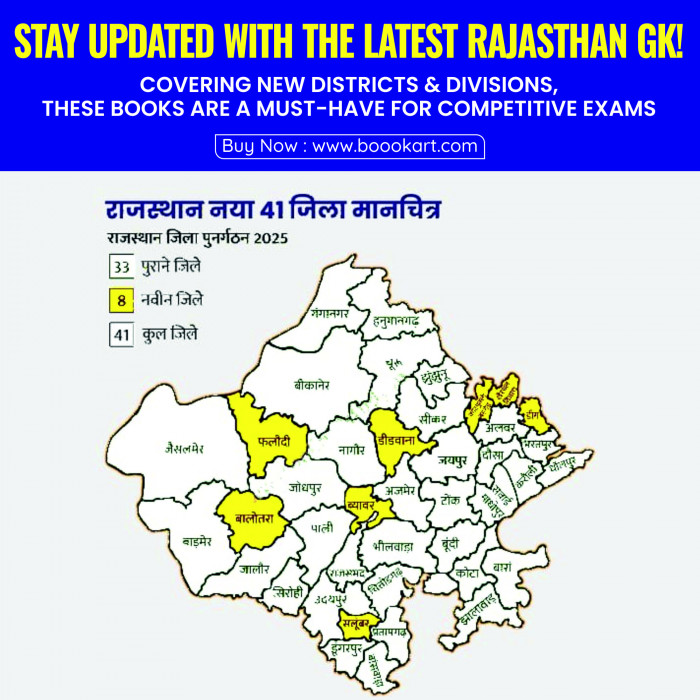 Rajasthan Gk
