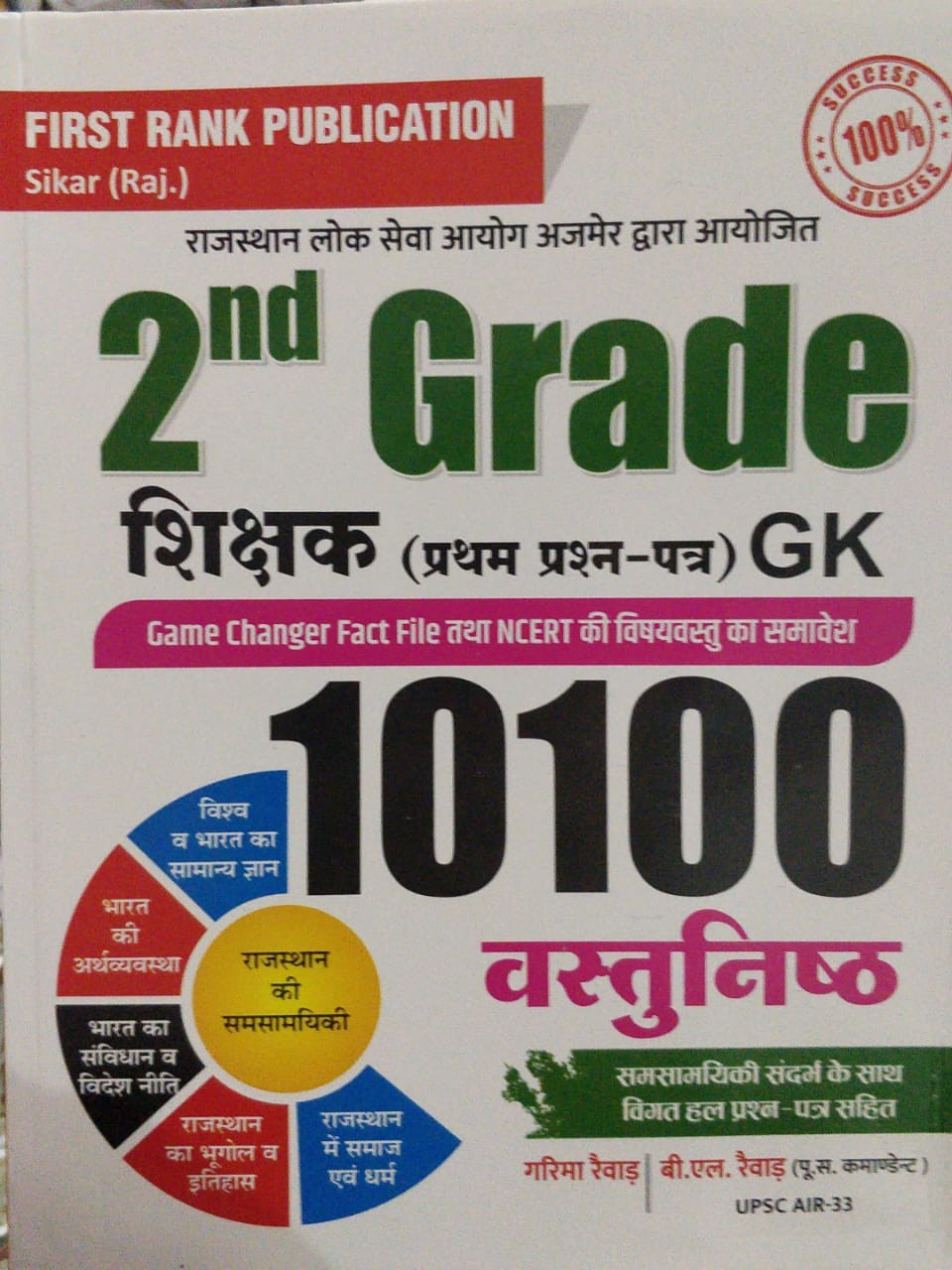 First rank RPSC 2nd Grade Teacher GK 10100 Vastunistha gk