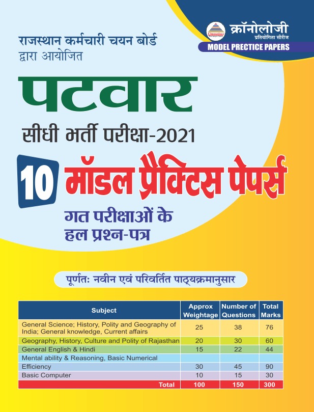 Chronology Patwar 10 Model Practice Paper