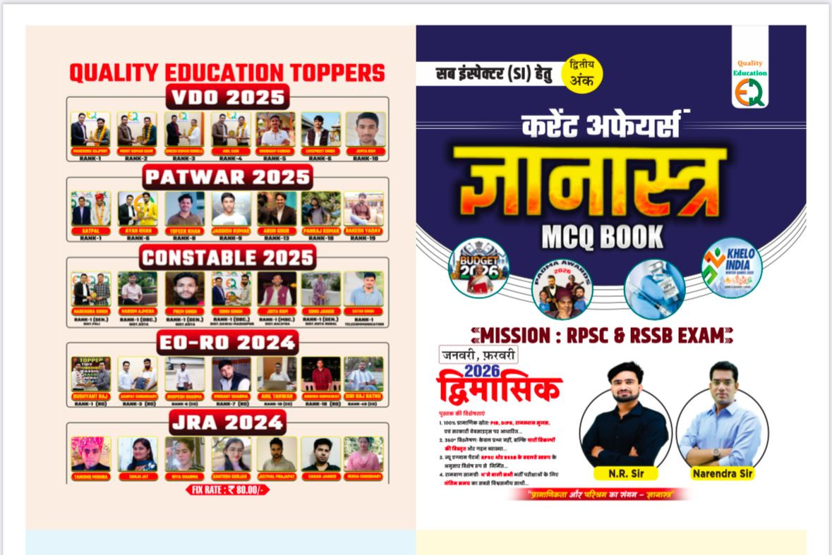 Quality Publication Current Affairs Gyanastra MCQ Book 2026