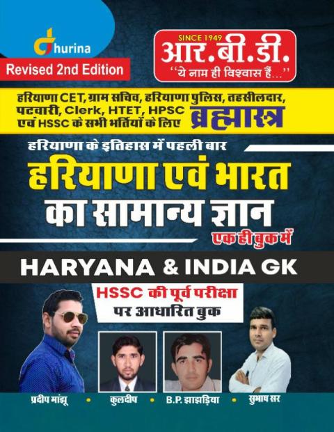 dhurina haryana gk pradeep manjhu