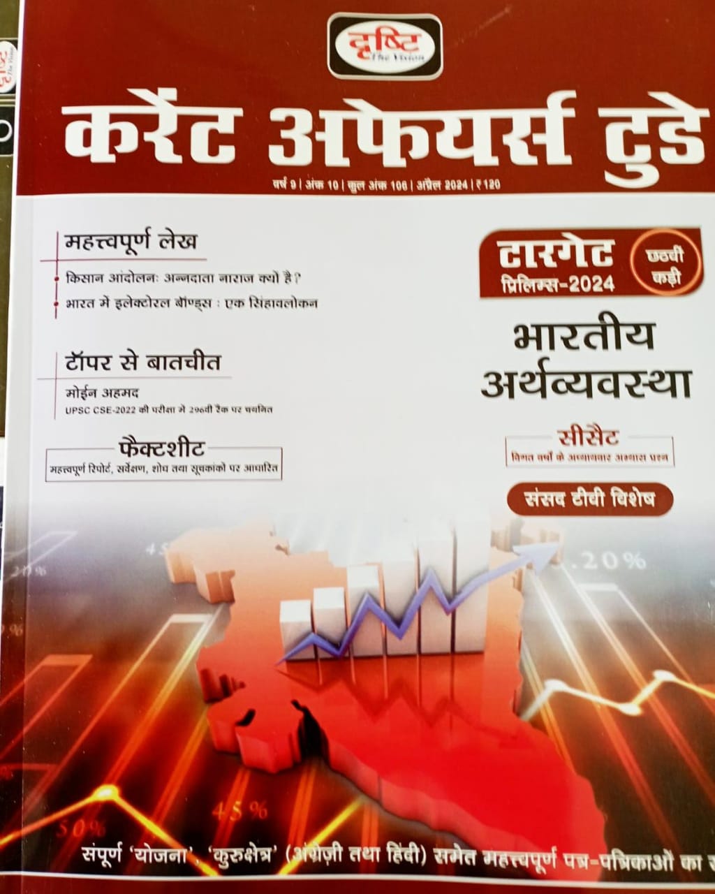 Drishti Current Affairs Today April 2024 ank 106